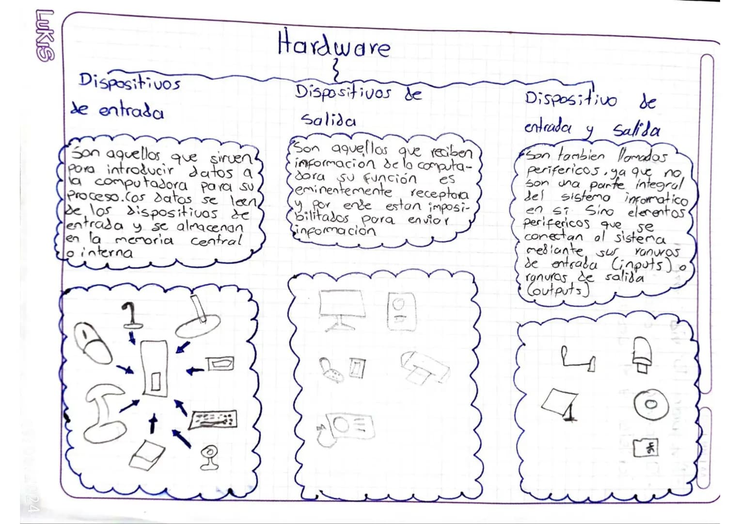 Que
que
datos
es
la informatica: Rama de la ingenieria
estudia el hardware, las redes de
y el software necesario para tratar
información de