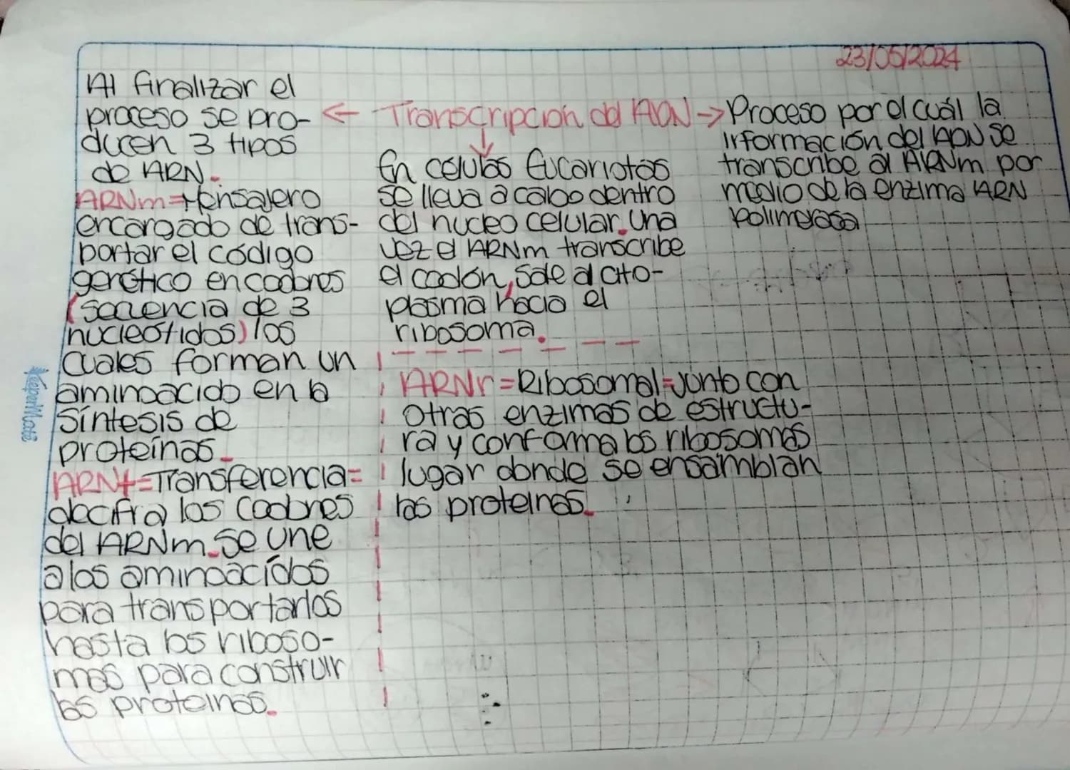 # Trascripción del ADN
## Definición
La transcripción del ADN consiste en el copiado del mensaje que se encuentra
Codificado en la secuencia