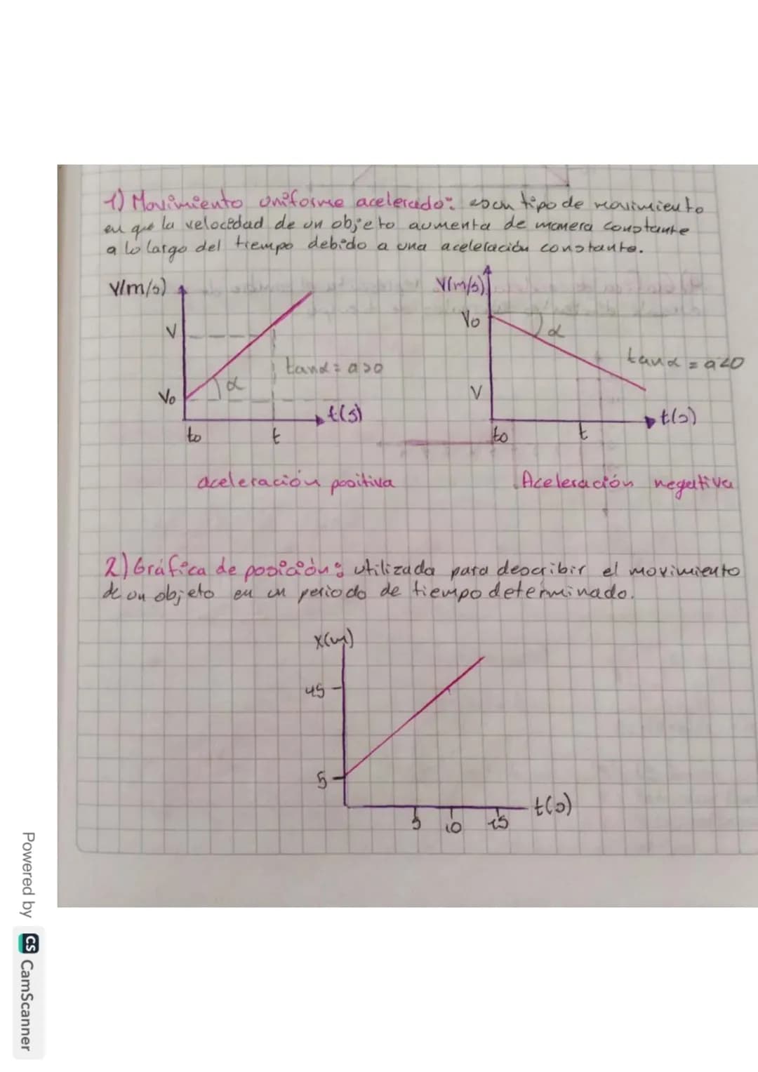 1) Movimiento uniforme acelerado: eson tipo de movimiento
en que la velocidad de un objeto aumenta de mamera constante
a lo largo del tiempo
