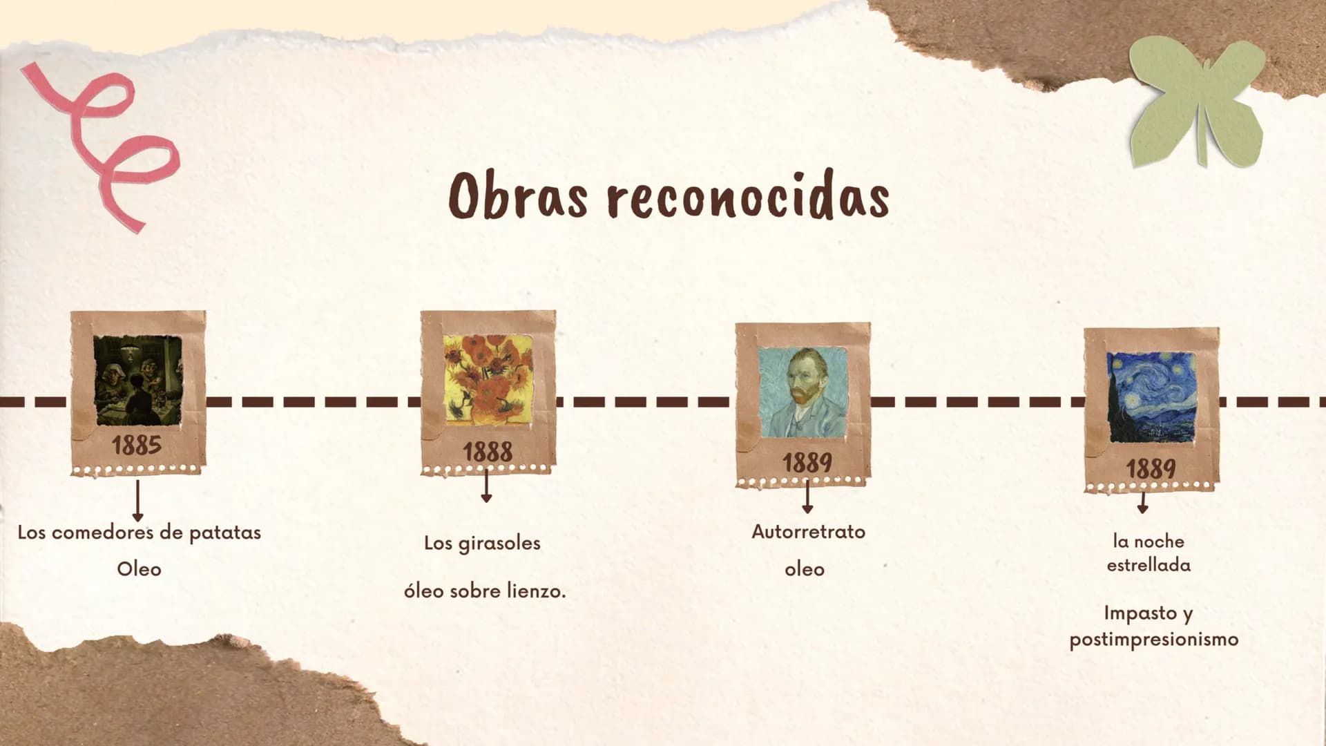 # ¿Qué marcó Van Gogh?
1. El fue uno de los mayores influenciadores del S.XX
2. Influyó en el fauvismo y expresionismo abstracto.
3. La int