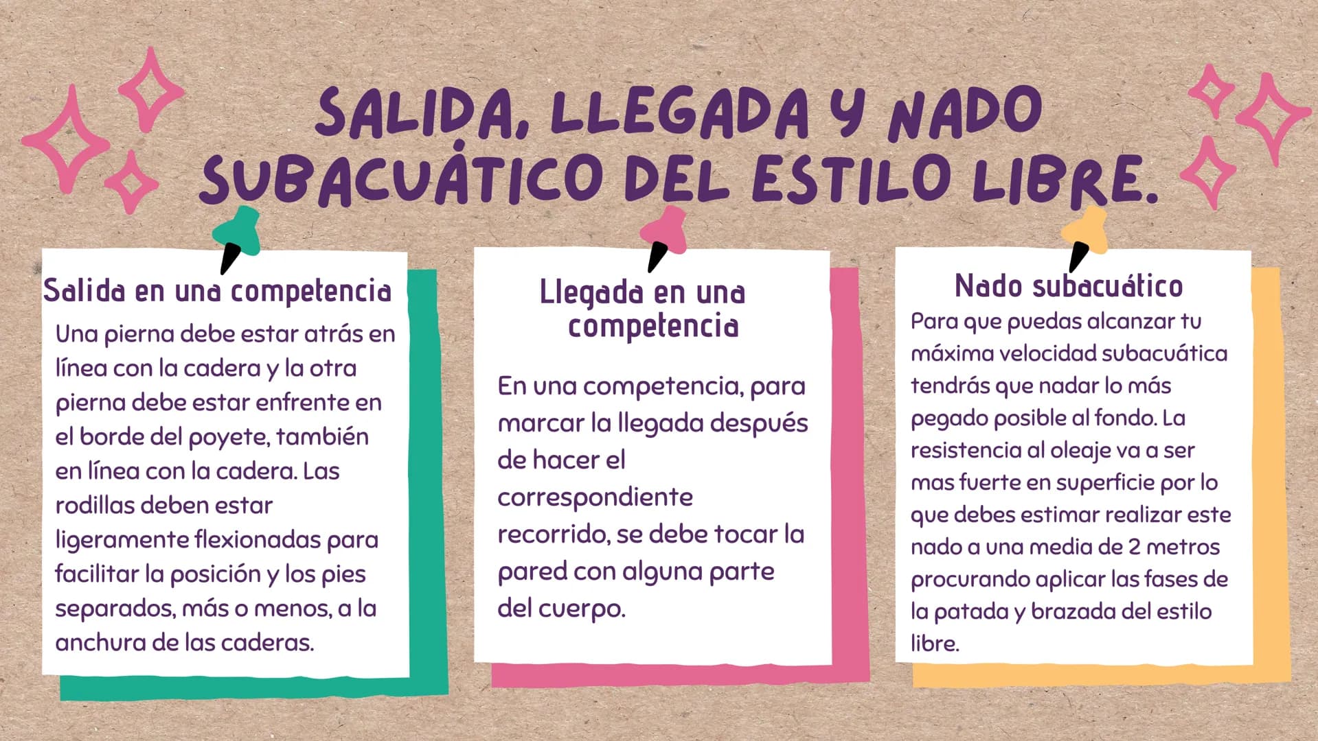 ¡ESTILO
LIBRE! 3000
EN LA NATACIÓN EXISTE
MUCHOS TIPOS DE
TÉCNICAS Y ESTILOS DE
NADO, UNO DE LOS MÁS
IMPORTANTES ES EL
ESTILO LIBRE:
CAT # ¿