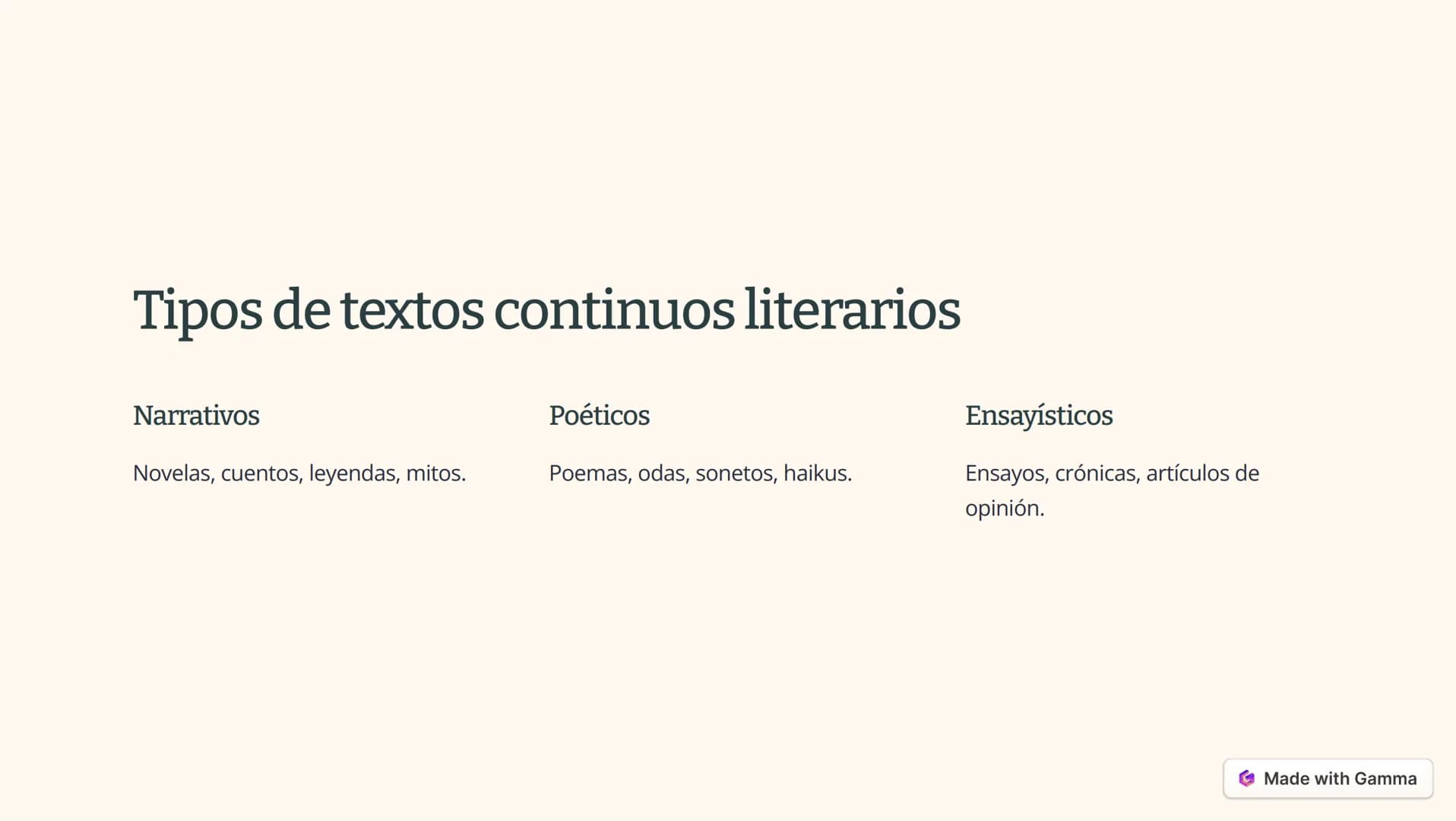# Características de los textos continuos
## literarios
1. Narrativa
Presentan una historia con personajes, trama y desarrollo.
2. Poéti