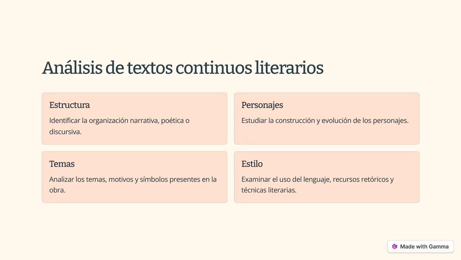 # Características de los textos continuos
## literarios
1. Narrativa
Presentan una historia con personajes, trama y desarrollo.
2. Poéti