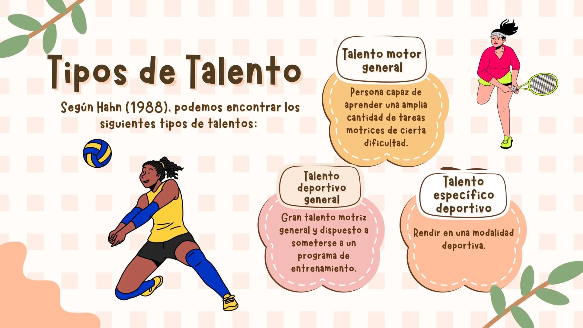 # Índice
# Talento Deportivo
- Dotación VS. Talento.
- Qué es el Talento Deportivo?
- Tipos de Talento deportivo.
- Cómo saber si eres un Ta