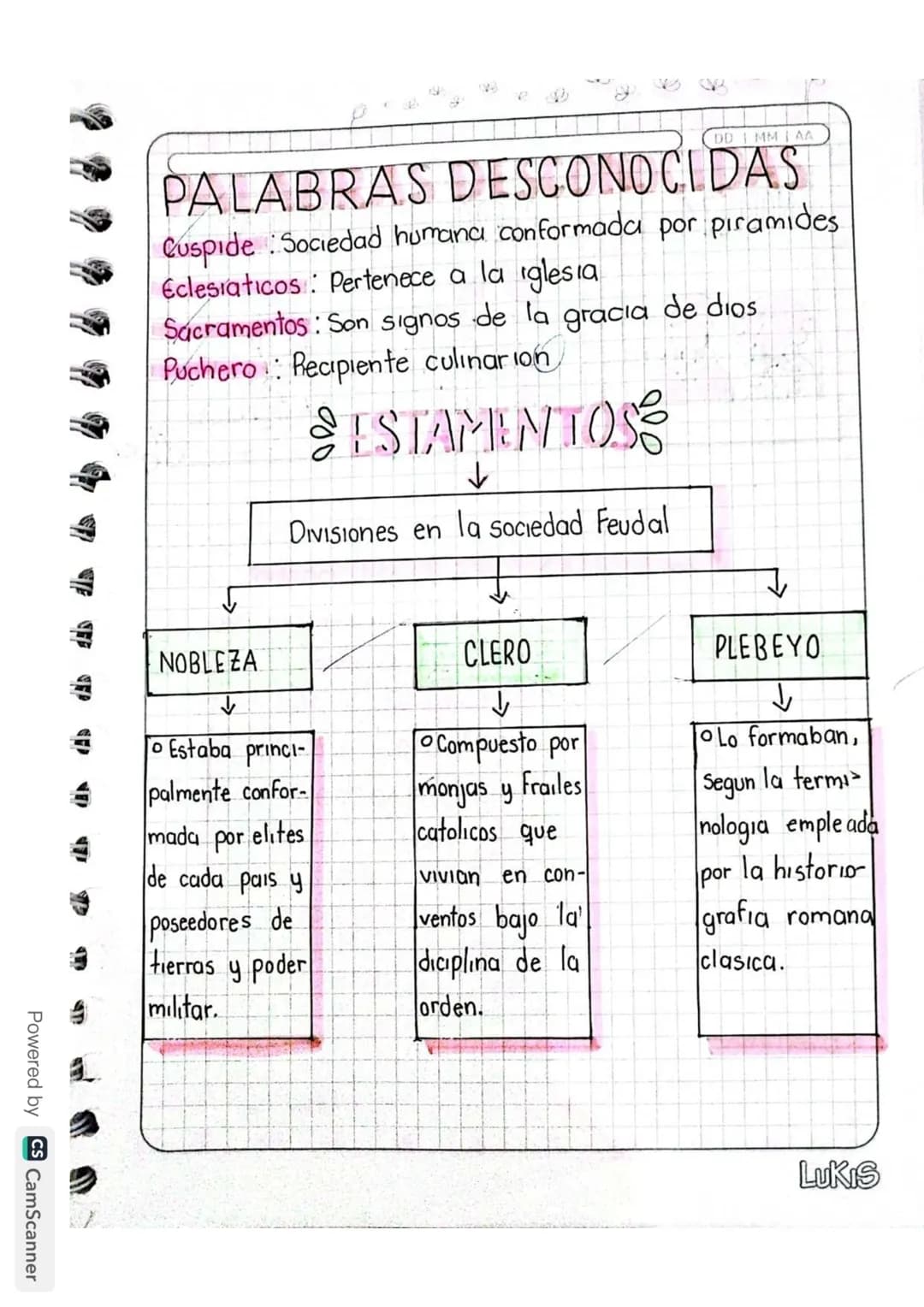 Temario del curso Sociales – página 15