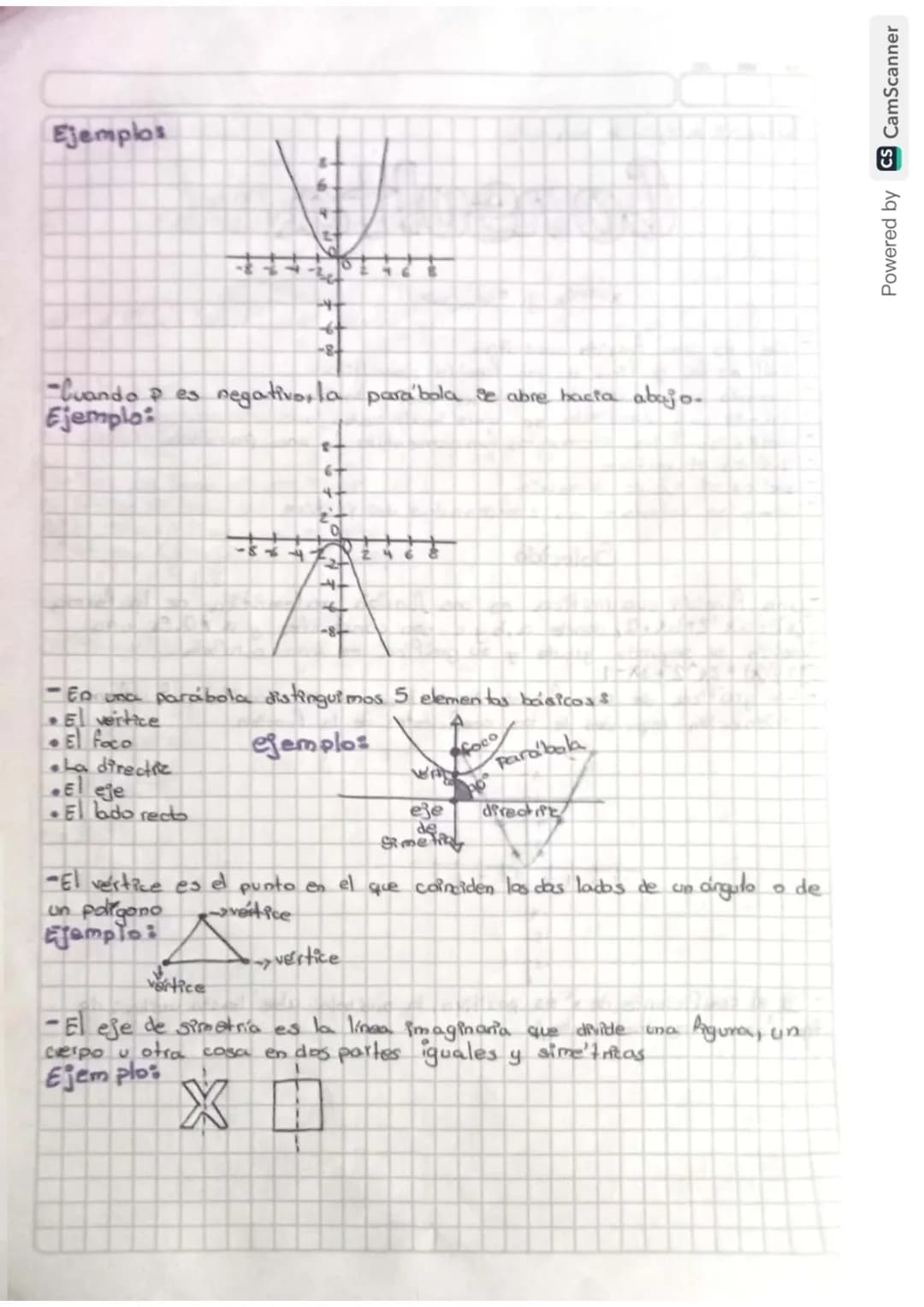Martes 30 de Mayo de 2023
# Ecuaciones de 2° grado
transforme las siguientes ecuaciones a la forma
$ax^2+bx+c=0$
$x(x-2)(x-2)-4$
$(x^2-2x-장로