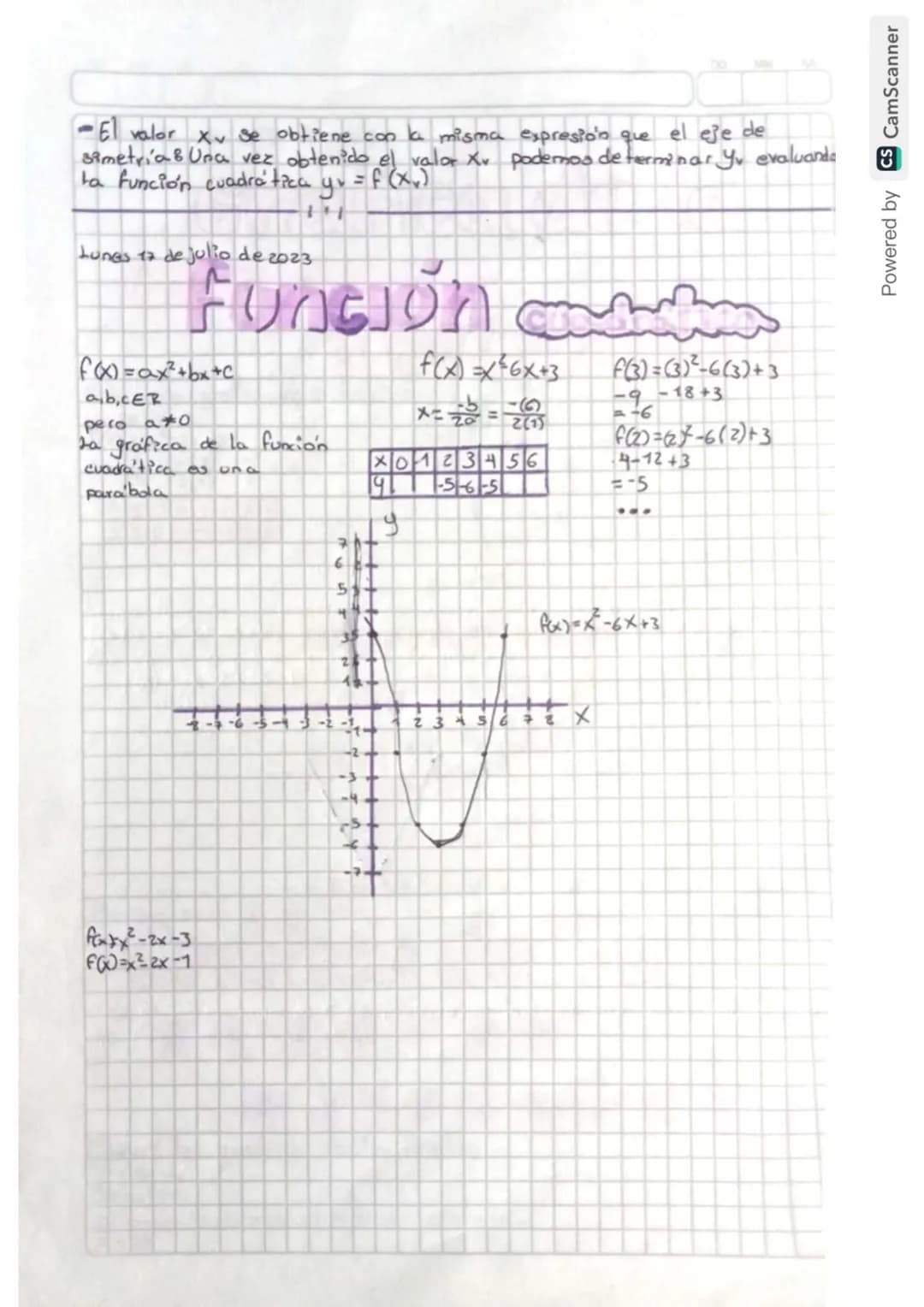 Martes 30 de Mayo de 2023
# Ecuaciones de 2° grado
transforme las siguientes ecuaciones a la forma
$ax^2+bx+c=0$
$x(x-2)(x-2)-4$
$(x^2-2x-장로