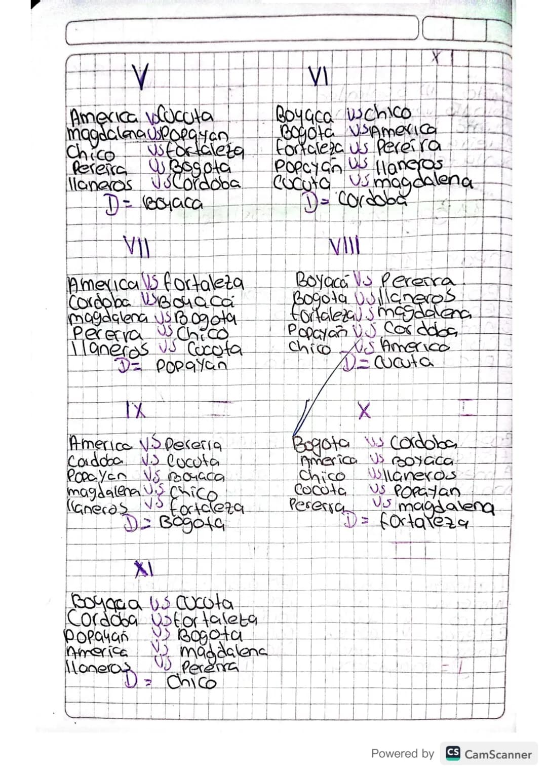 # Investigar eliminacion doble par e impar
Un torneo de doble eliminación es un tipo de competencia o torneo de eliminacion en el que un pa