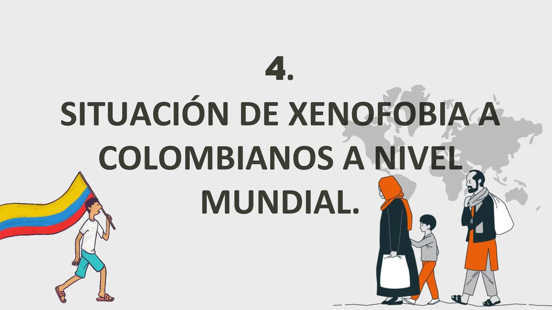 # AGENDA EXPOSITIVA
1. Planteamiento del problema.
2. Pregunta de investigación.
3. Hipótesis.
4. Situación de xenofobia a colombianos a niv