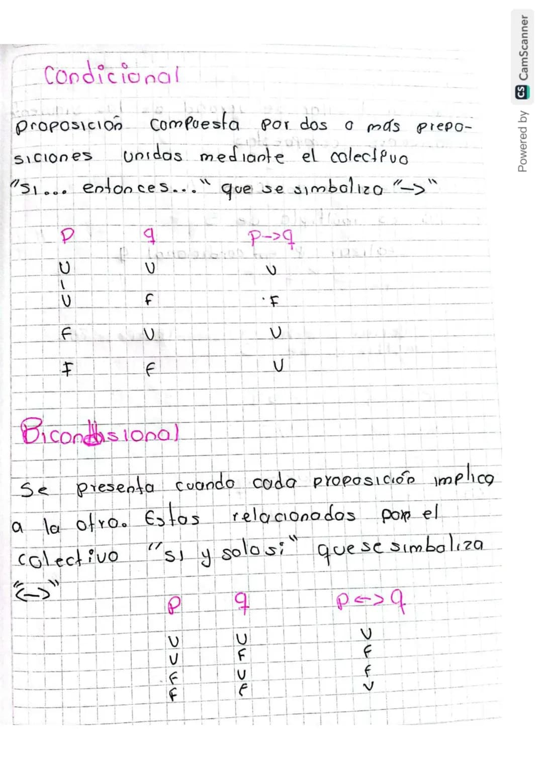 # lógica
La lógica es una rama del conocimiento que trata
los métodos de razonamiento mediante reglas
y técnicas, con el fin de determinar s