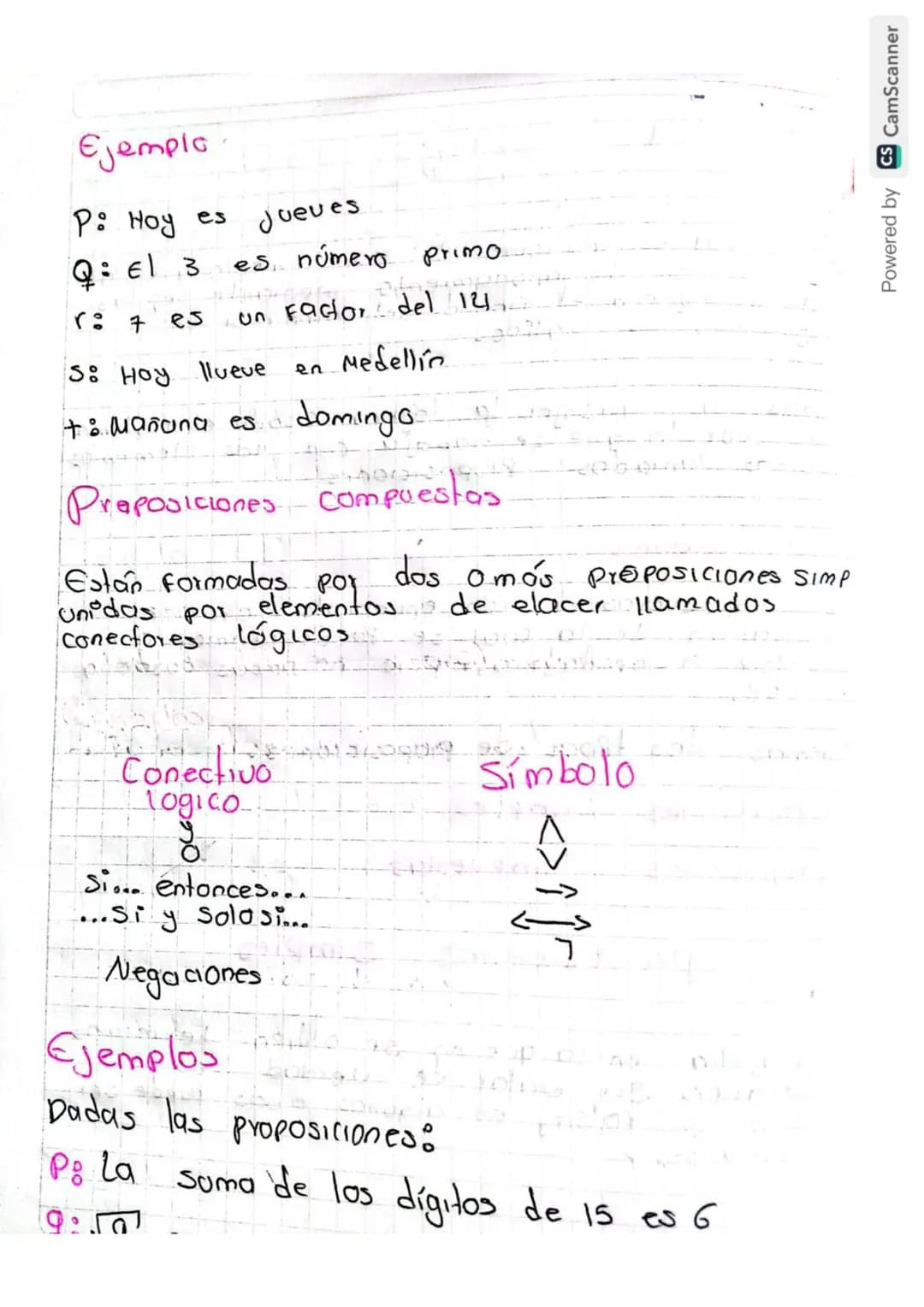 # lógica
La lógica es una rama del conocimiento que trata
los métodos de razonamiento mediante reglas
y técnicas, con el fin de determinar s