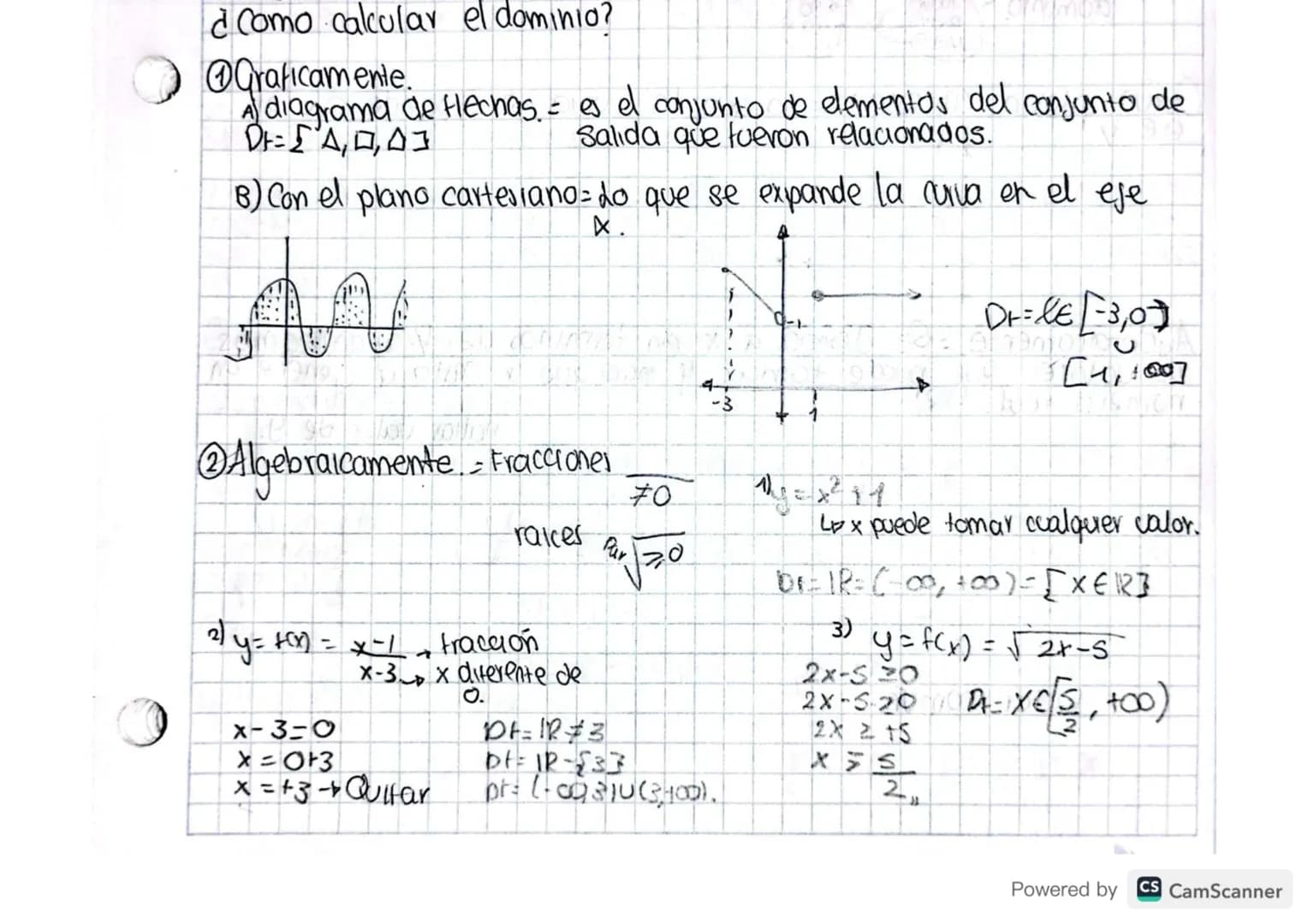 # ¿Como calcular el dominio?
1. Graficamente.
A) Diagrama de flechas: es el conjunto de elementos del conjunto de
$D_f = [\Delta, \square, \