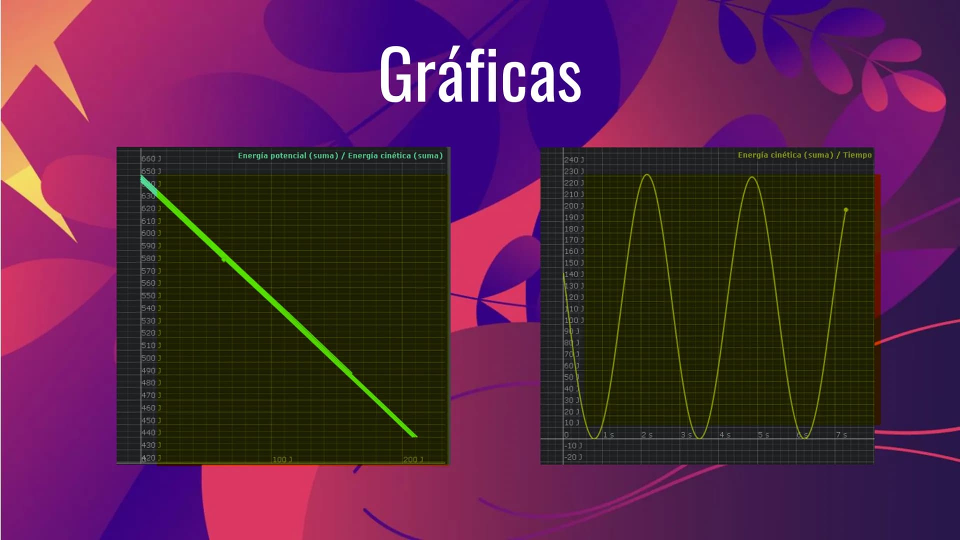 # Parte I
Primero recordemos que la velocidad de la luz es un
número muy grande, incluso, se considera que no hay
nada que pueda ir más ráp