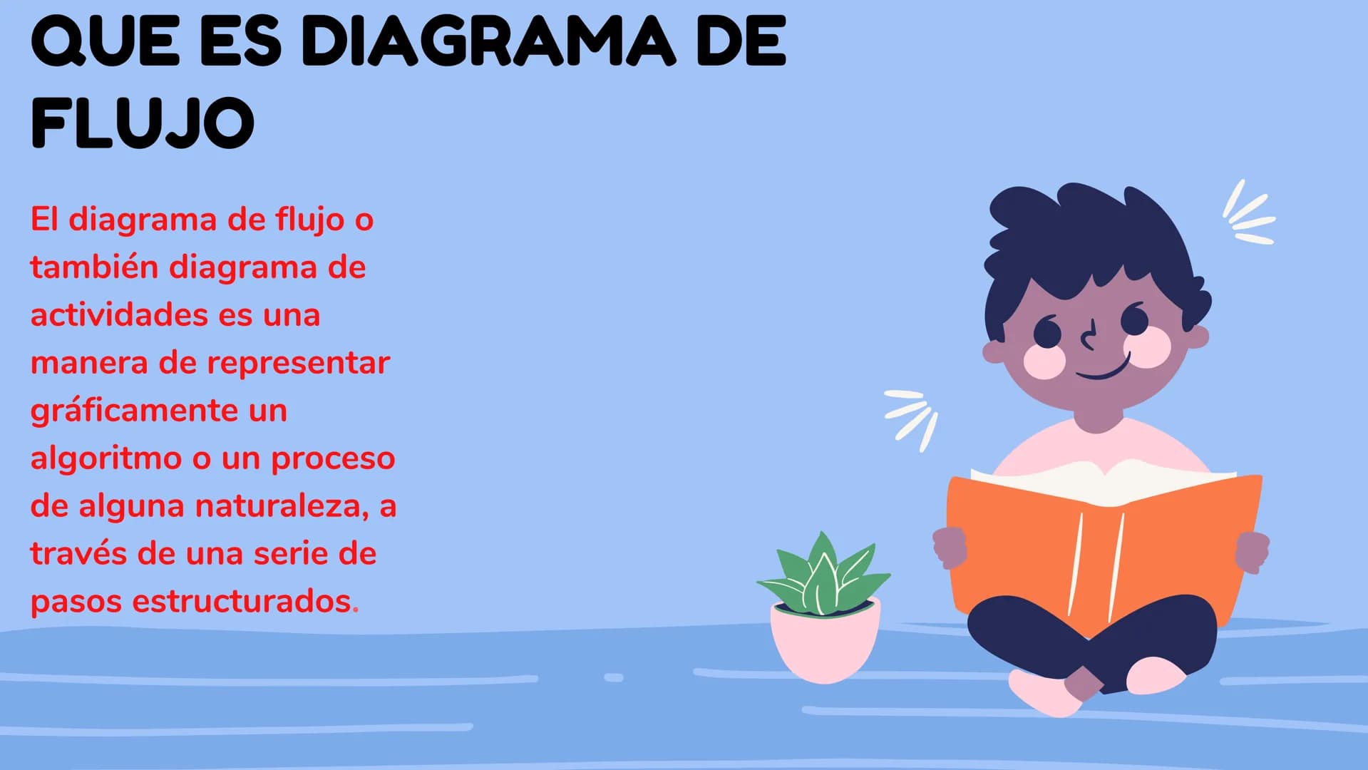 # QUE ES ALGORIMO
La racionalidad es la capacidad que permite pensar, evaluar, entender y actuar de acuerdo a ciertos principios lógicos y d