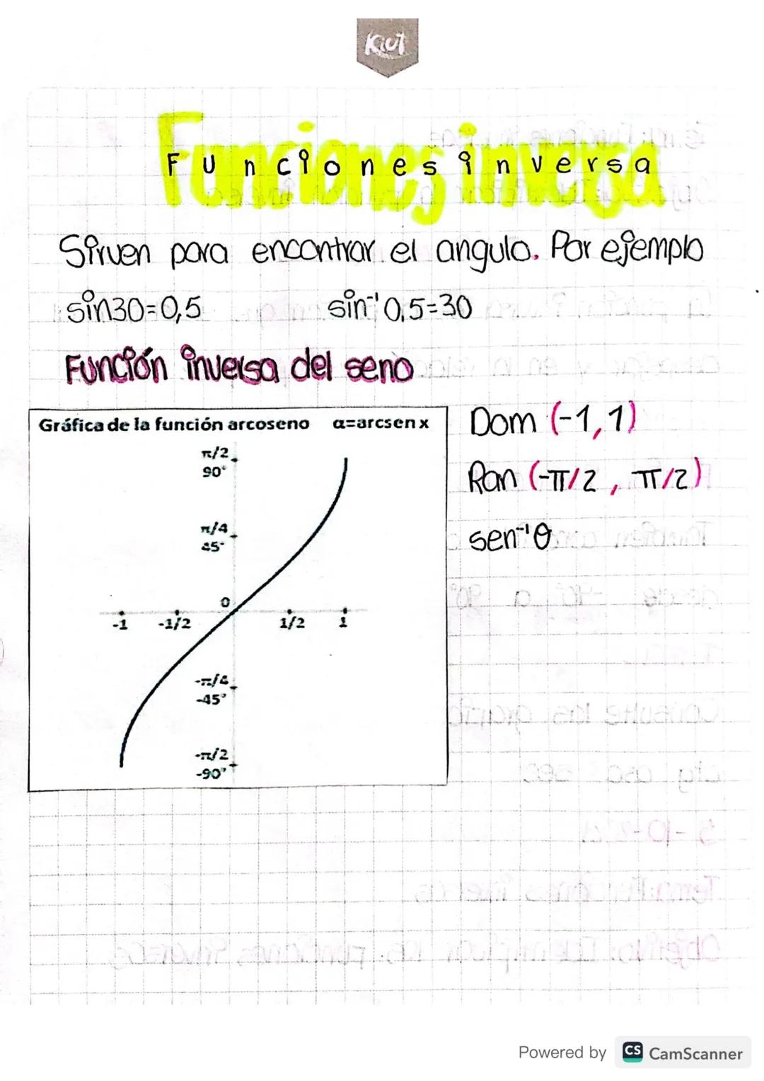 Tema: Funciones inversas.
Objetivo: Identificar la Funcion inversa
Funciones inversas
La Funcion inversa es la funcion que se obfiene al
cle