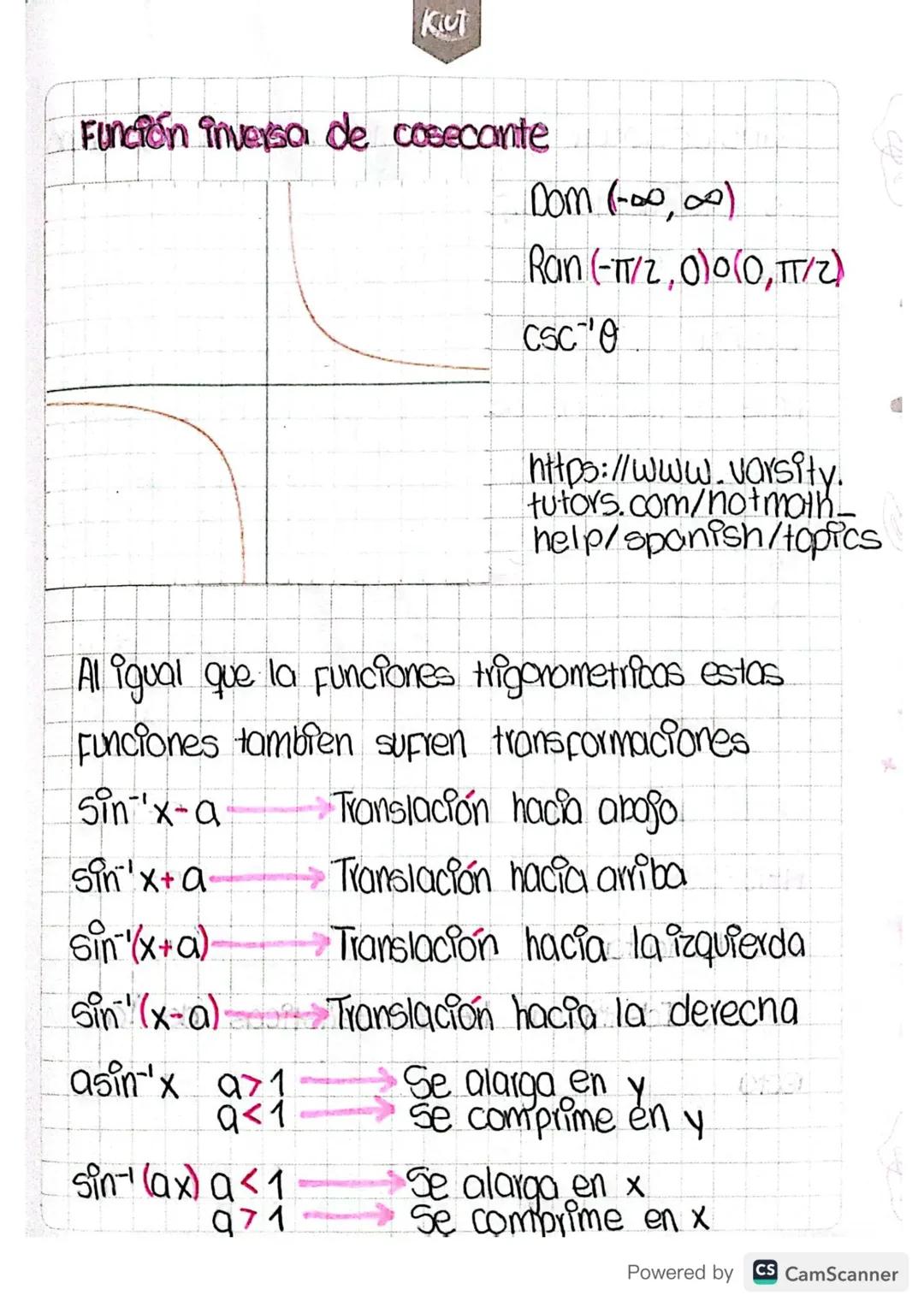 Tema: Funciones inversas.
Objetivo: Identificar la Funcion inversa
Funciones inversas
La Funcion inversa es la funcion que se obfiene al
cle