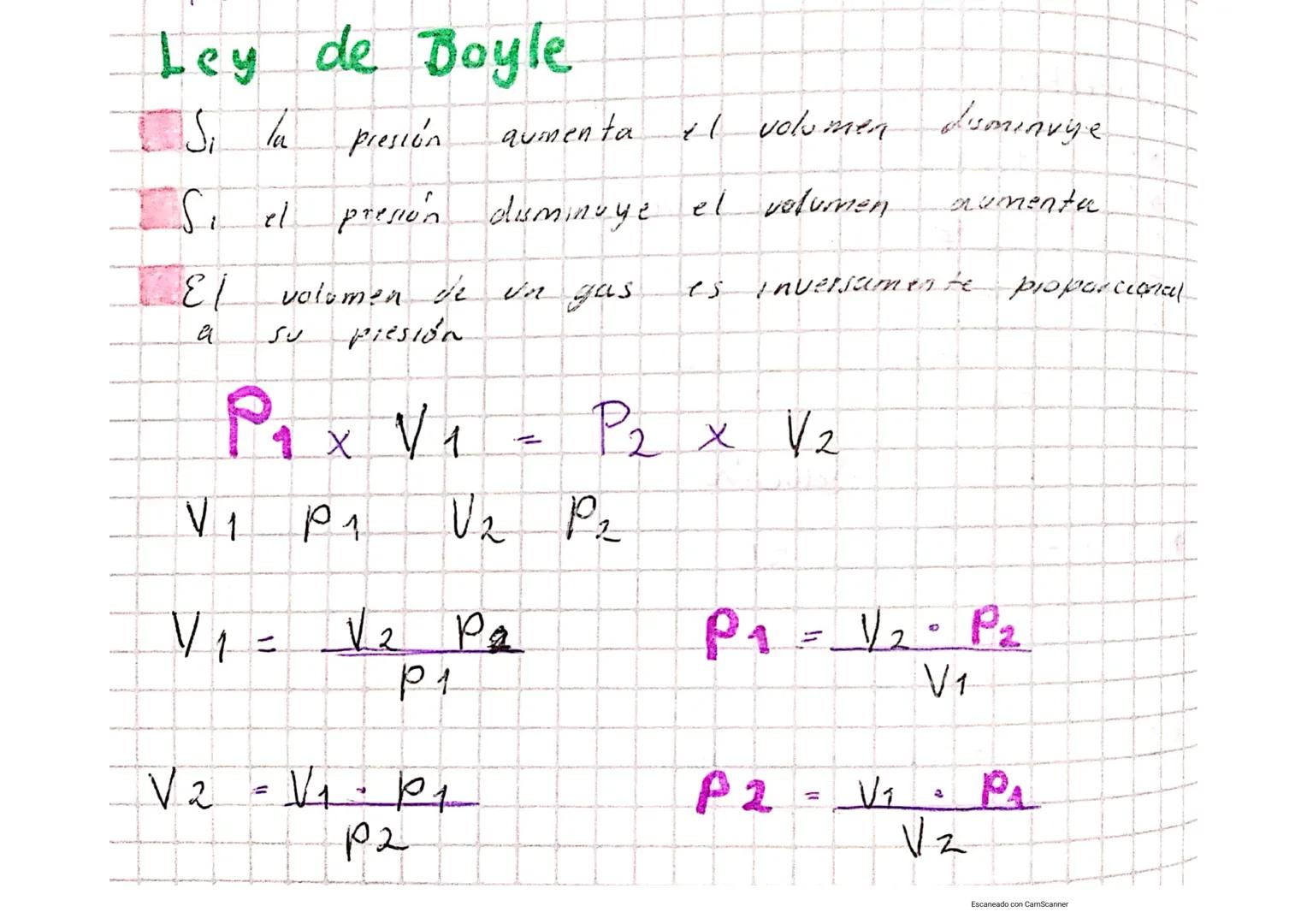Ley de Boyle
Si la presión
aumenta
il volumen
duminuye
Si el presión disminuye el volumen
aumenta
proporcional
ει
volumen de
su presión
in g