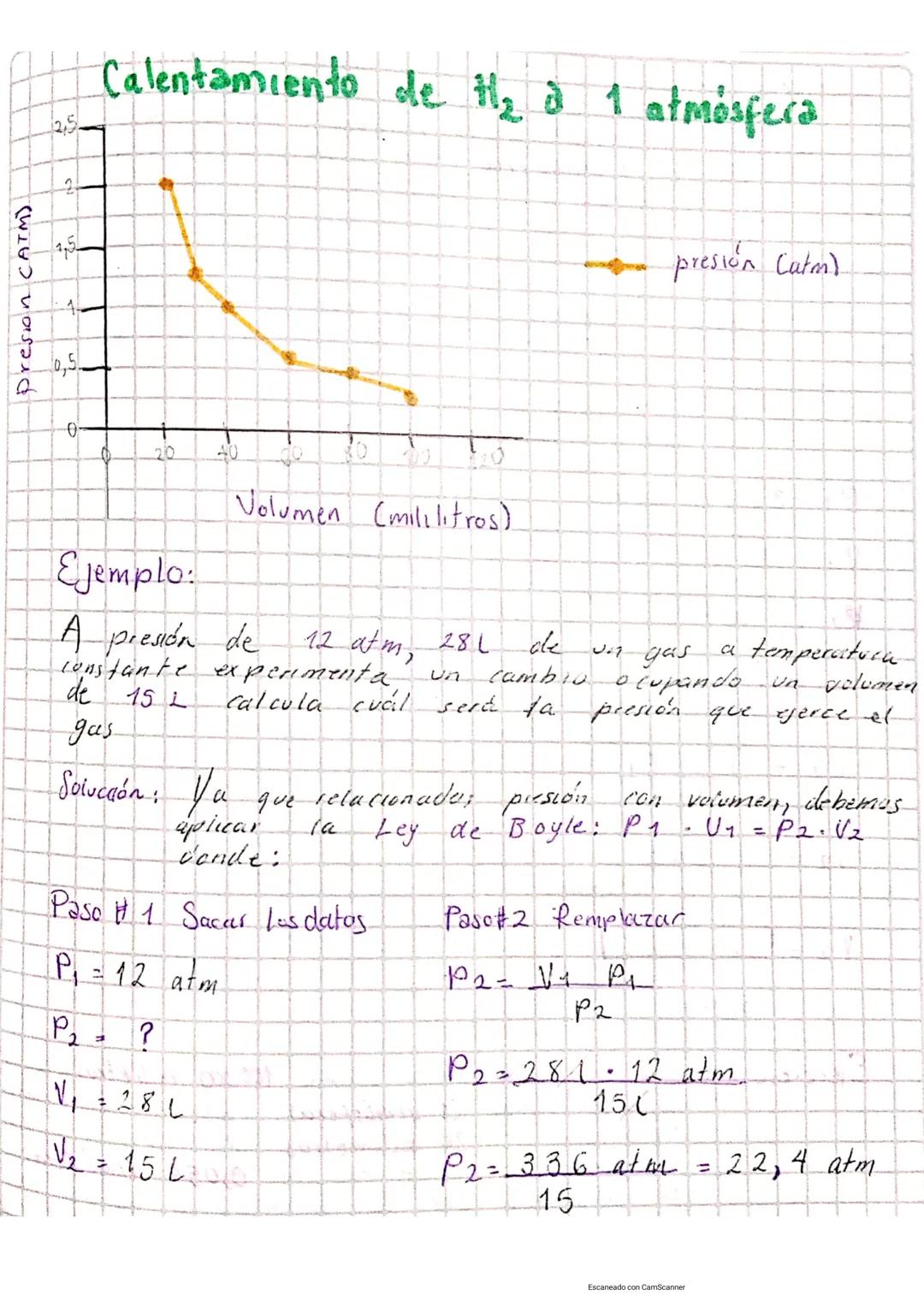 Ley de Boyle
Si la presión
aumenta
il volumen
duminuye
Si el presión disminuye el volumen
aumenta
proporcional
ει
volumen de
su presión
in g