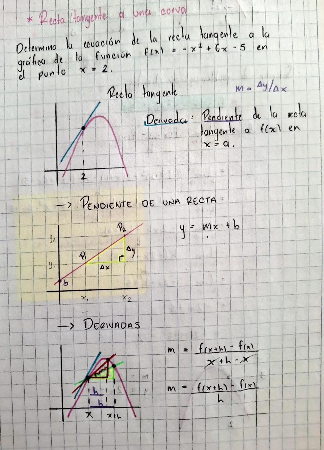 Recta tangente
tangente a una corva
Determino la ecuación de la recta tangente a la
gráfica de la función f(x) = x²+6x-5 en
el punto x 2.
-