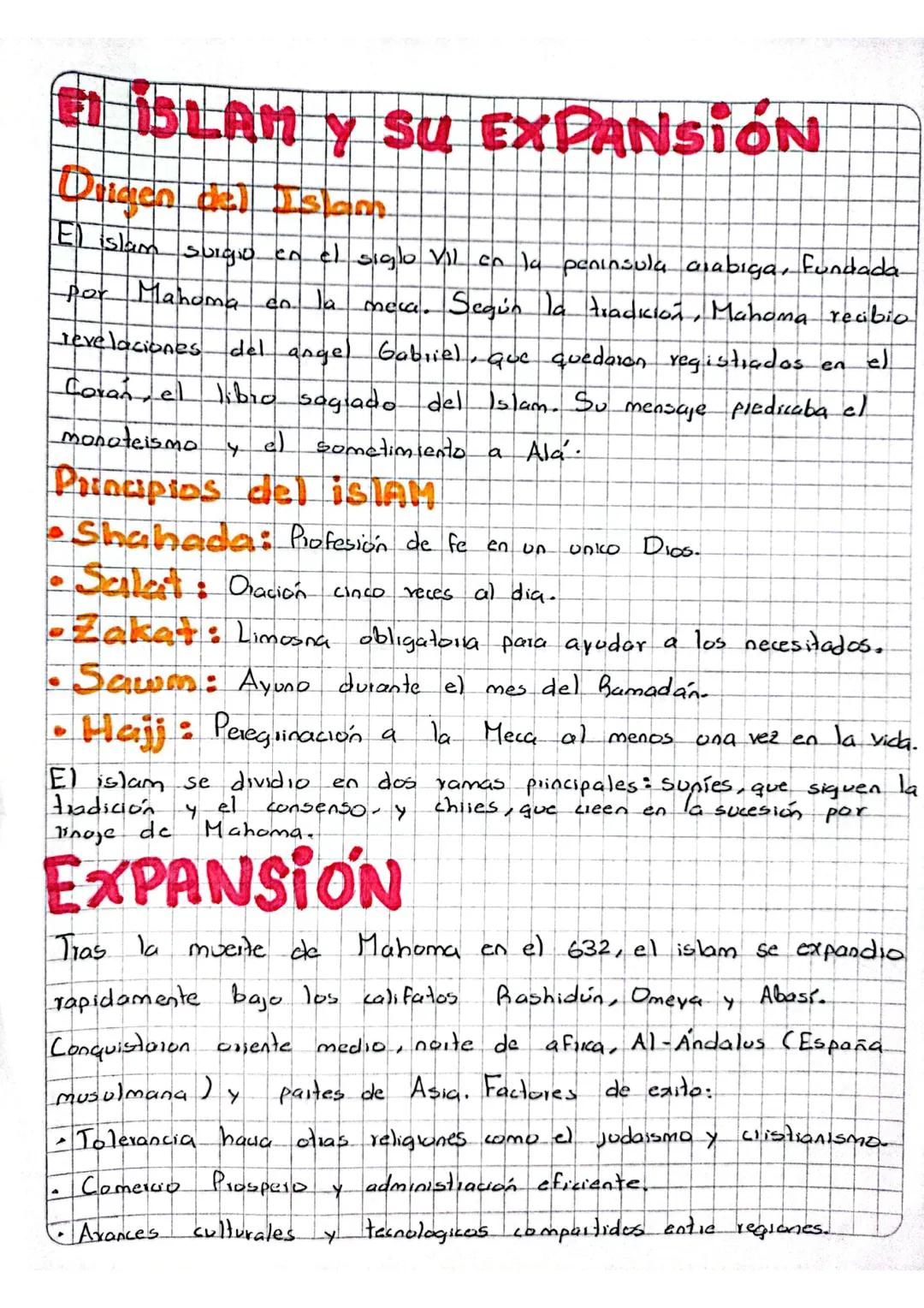 El islam y su expansión