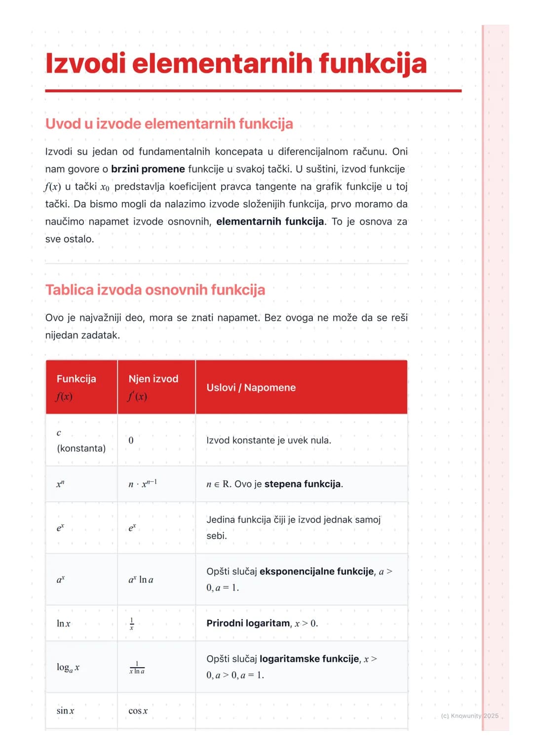 # Izvodi elementarnih funkcija
## Uvod u izvode elementarnih funkcija
Izvodi su jedan od fundamentalnih koncepata u diferencijalnom računu