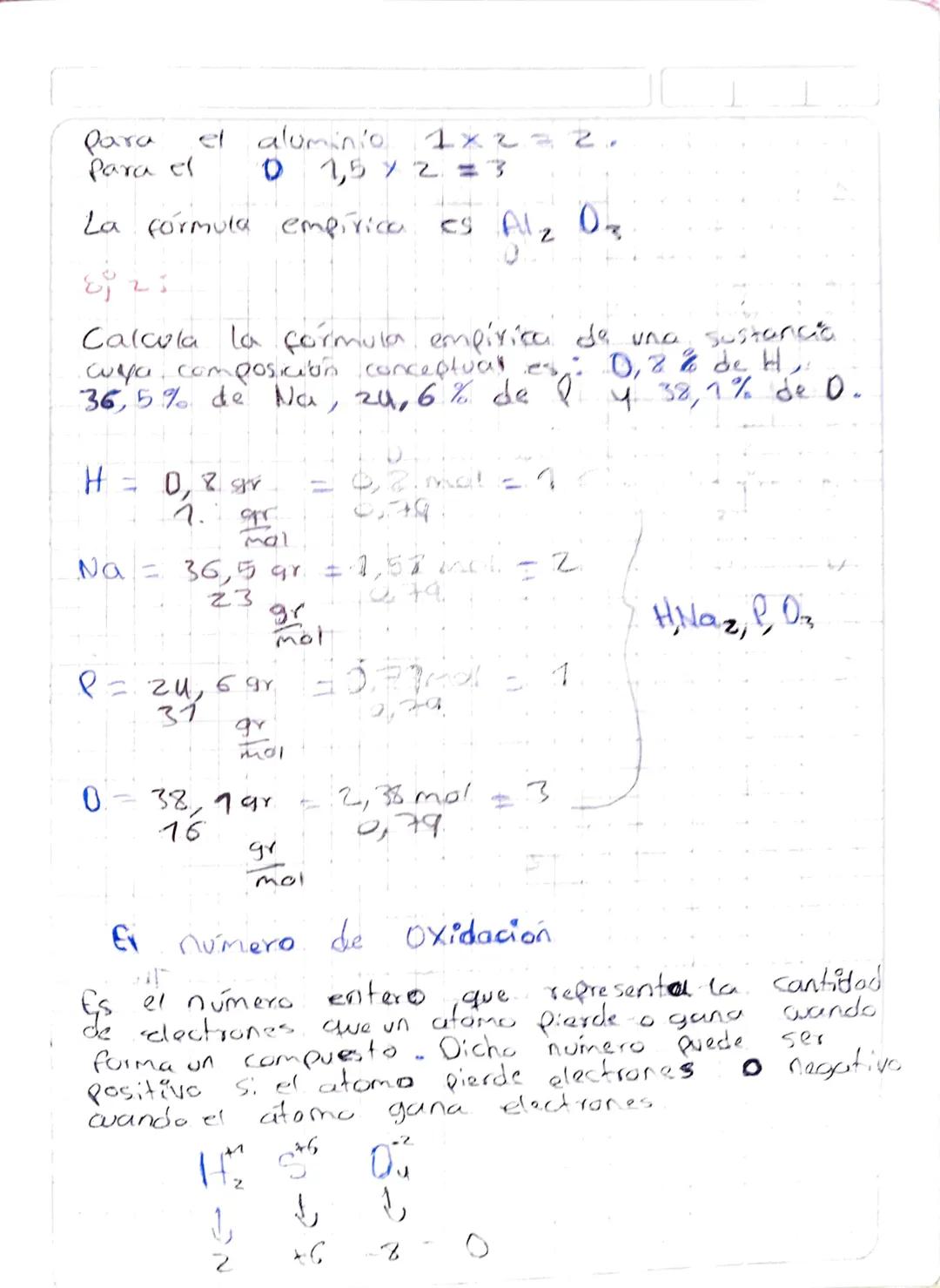Las moléculas y los compuestos.
una molécula es la expresión minima de un
compuesto o una sustancia, Las moléculas se encuentran
formadas p