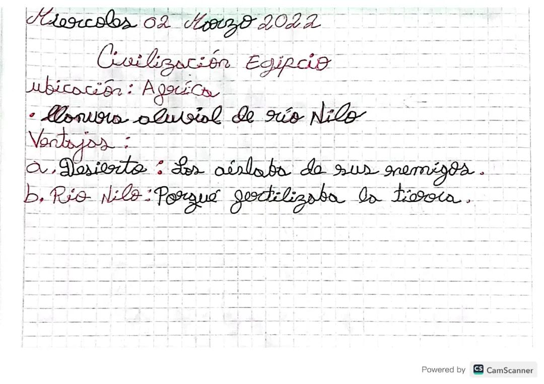 Civilización Egipcio