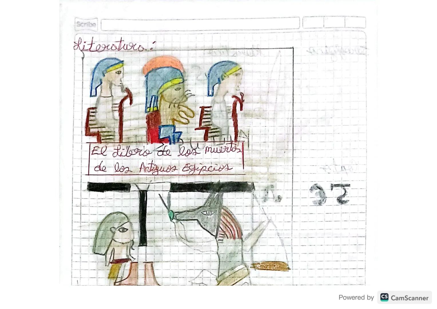 Miercoles 02 Marzo 2022
Civilización Egipcio
ubicación: Agric
llonvers aluvial de río Nilo
Ventojas:
a. Desierto: Los aislaba de sus remigos