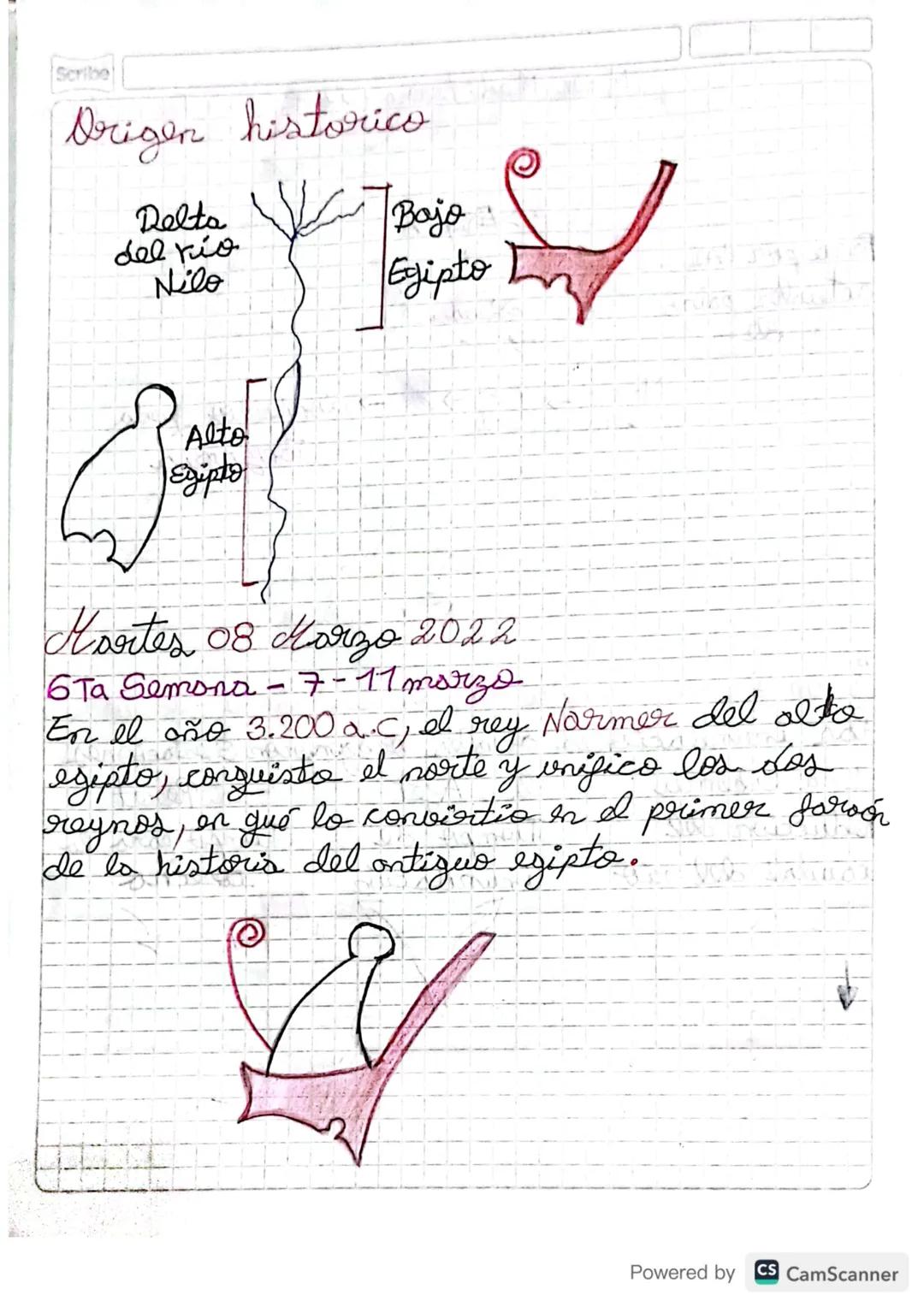 Miercoles 02 Marzo 2022
Civilización Egipcio
ubicación: Agric
llonvers aluvial de río Nilo
Ventojas:
a. Desierto: Los aislaba de sus remigos