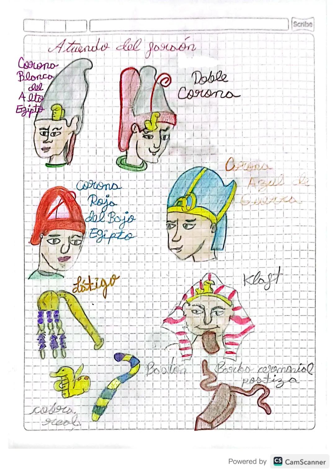 Miercoles 02 Marzo 2022
Civilización Egipcio
ubicación: Agric
llonvers aluvial de río Nilo
Ventojas:
a. Desierto: Los aislaba de sus remigos