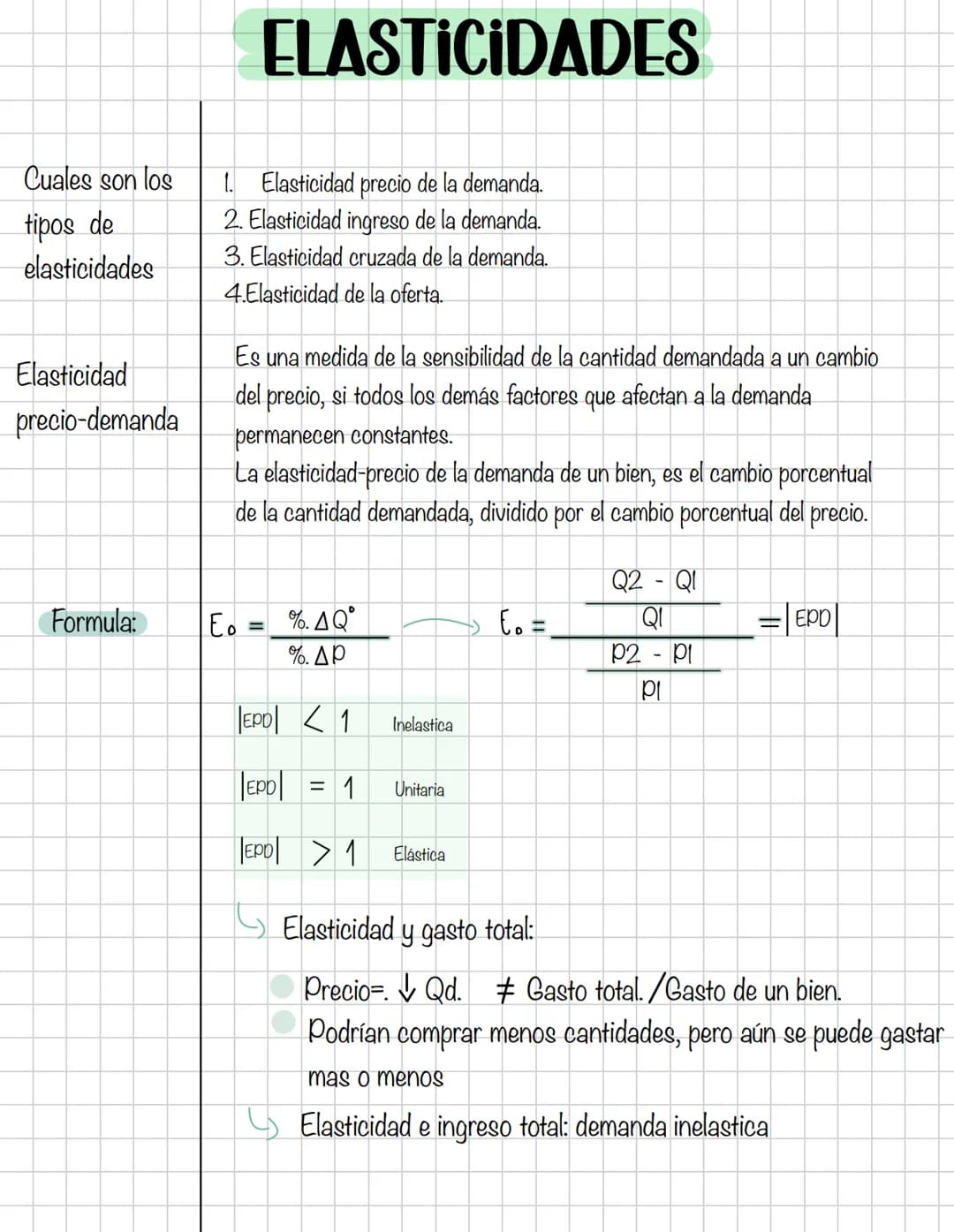 # Microeconomia
Primer corte
Contenidos
* Introducción a la microeconomía.
* Teoría del consumidor / ECO; MKT; MC ESTAD;
GEST.
Teor