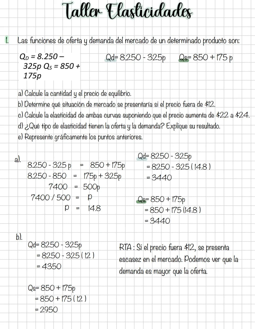 # Microeconomia
Primer corte
Contenidos
* Introducción a la microeconomía.
* Teoría del consumidor / ECO; MKT; MC ESTAD;
GEST.
Teor