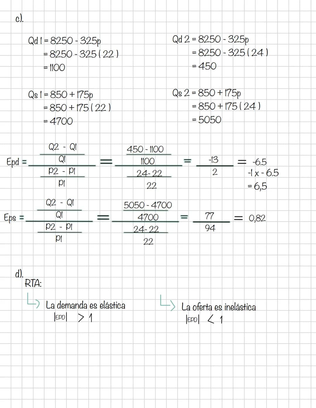 # Microeconomia
Primer corte
Contenidos
* Introducción a la microeconomía.
* Teoría del consumidor / ECO; MKT; MC ESTAD;
GEST.
Teor