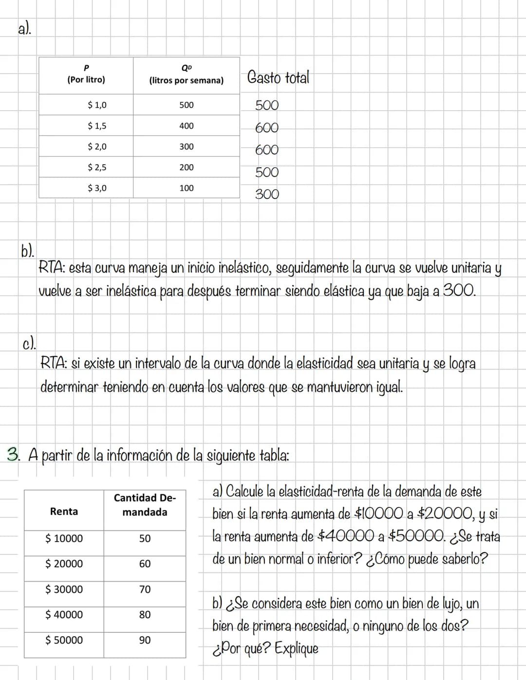 # Microeconomia
Primer corte
Contenidos
* Introducción a la microeconomía.
* Teoría del consumidor / ECO; MKT; MC ESTAD;
GEST.
Teor