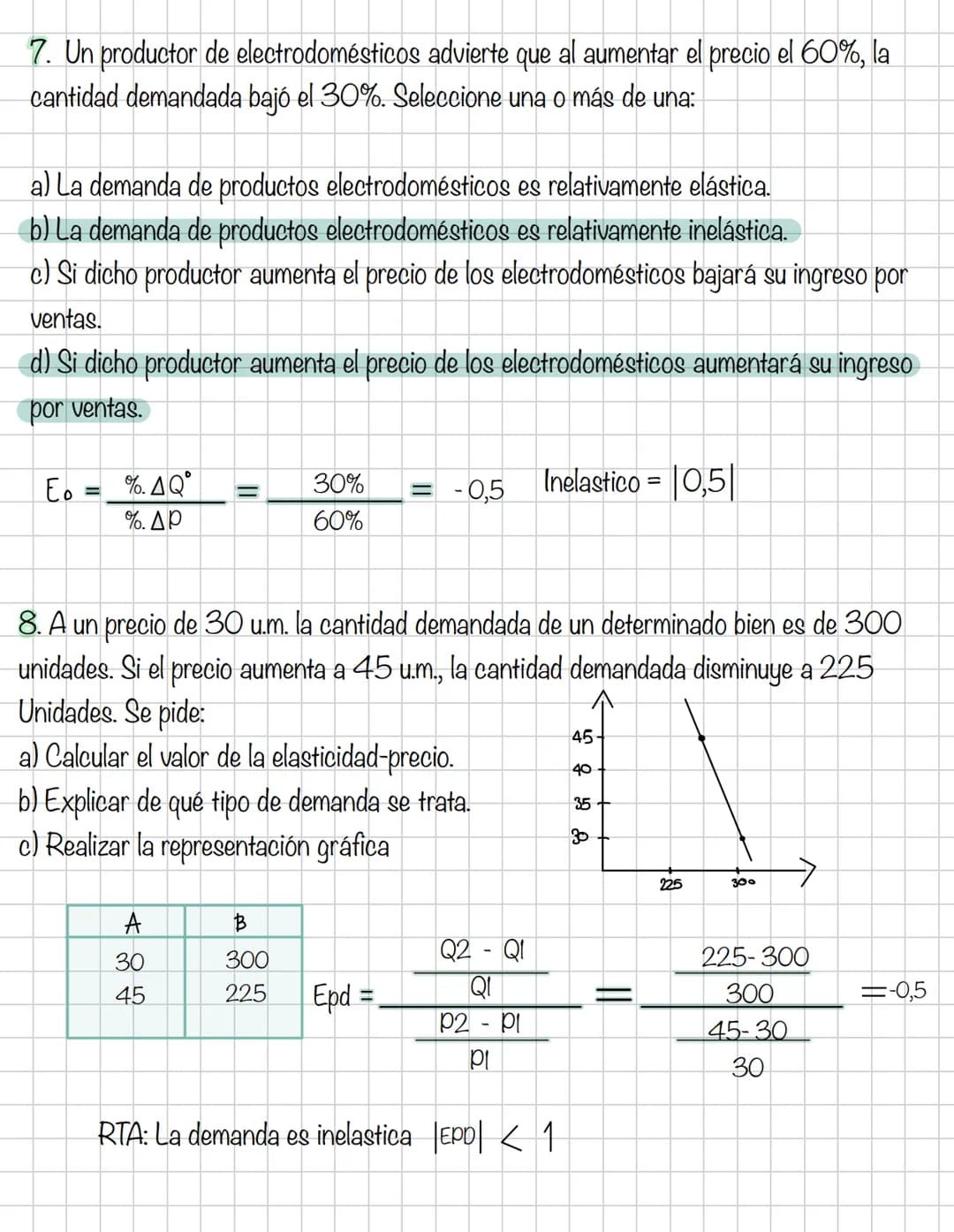 # Microeconomia
Primer corte
Contenidos
* Introducción a la microeconomía.
* Teoría del consumidor / ECO; MKT; MC ESTAD;
GEST.
Teor