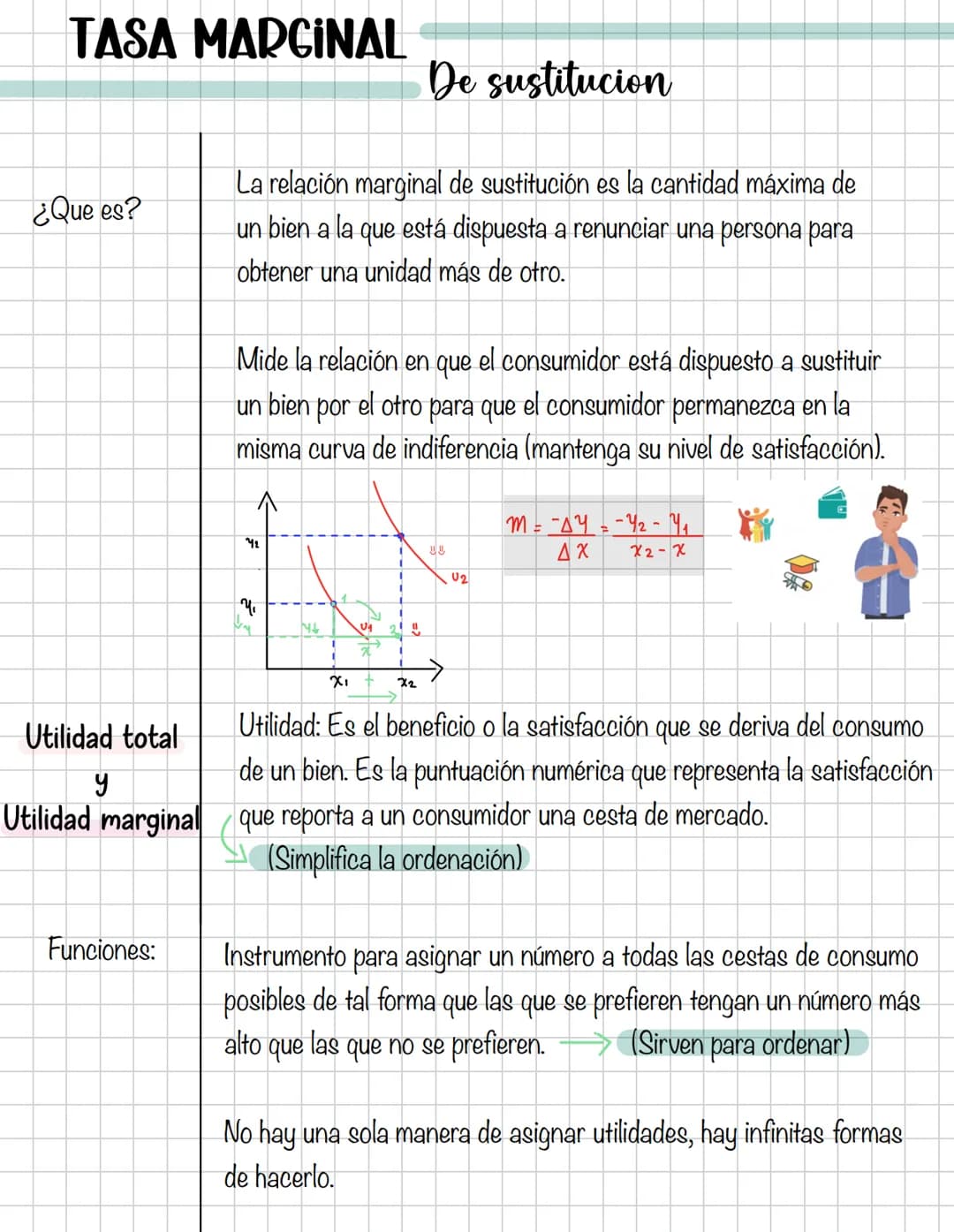 # Microeconomia
Primer corte
Contenidos
* Introducción a la microeconomía.
* Teoría del consumidor / ECO; MKT; MC ESTAD;
GEST.
Teor