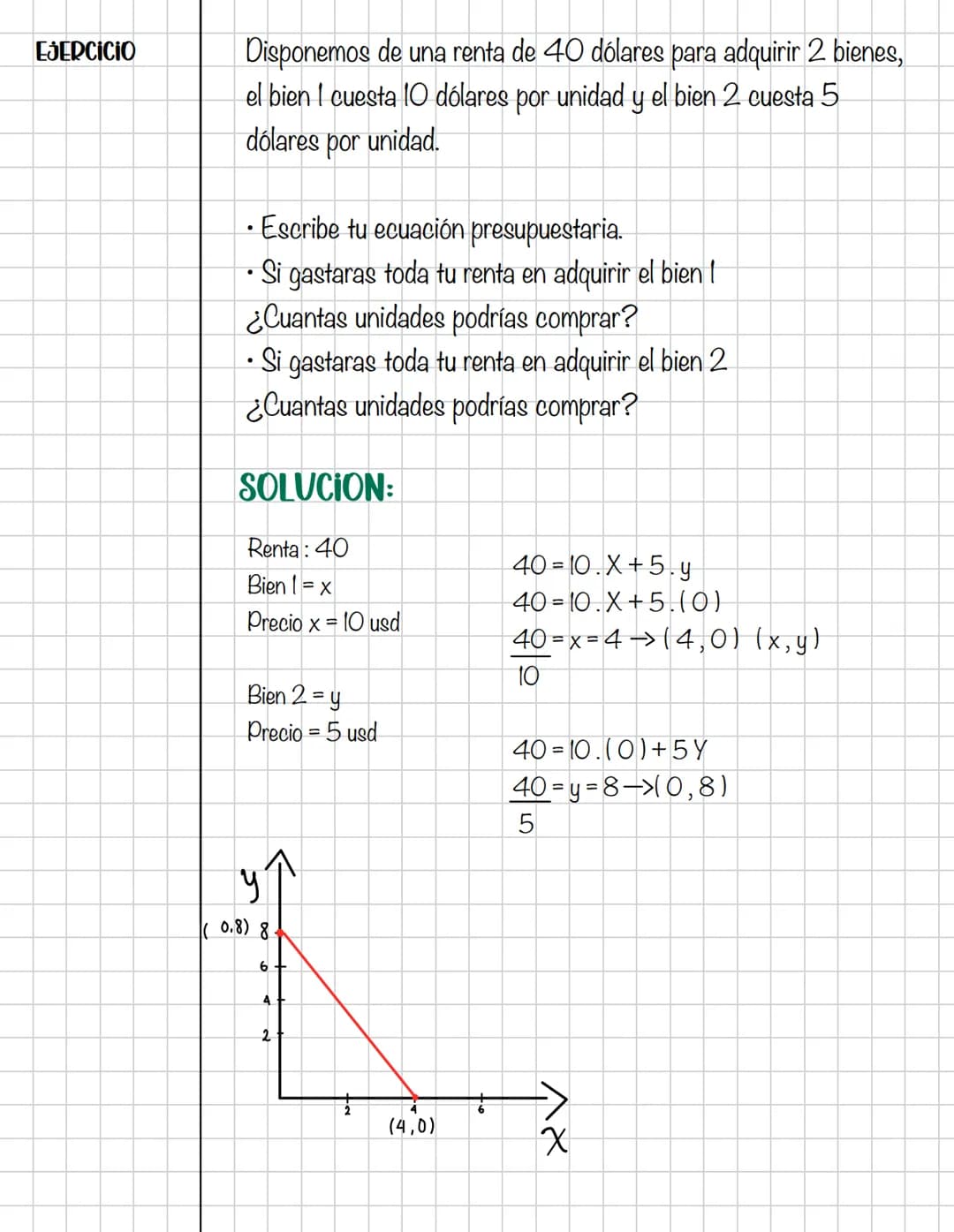 # Microeconomia
Primer corte
Contenidos
* Introducción a la microeconomía.
* Teoría del consumidor / ECO; MKT; MC ESTAD;
GEST.
Teor