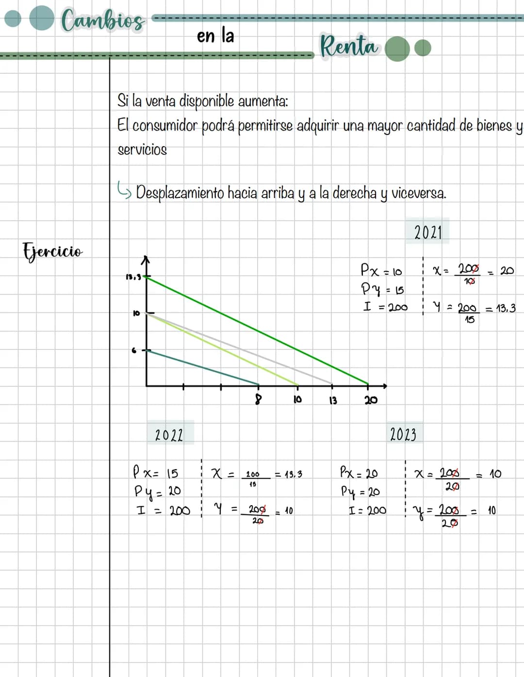 # Microeconomia
Primer corte
Contenidos
* Introducción a la microeconomía.
* Teoría del consumidor / ECO; MKT; MC ESTAD;
GEST.
Teor