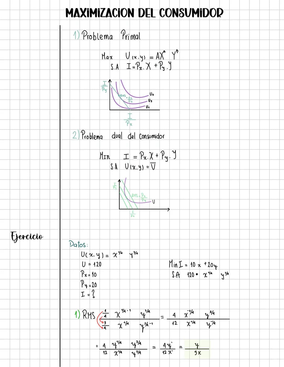 # Microeconomia
Primer corte
Contenidos
* Introducción a la microeconomía.
* Teoría del consumidor / ECO; MKT; MC ESTAD;
GEST.
Teor