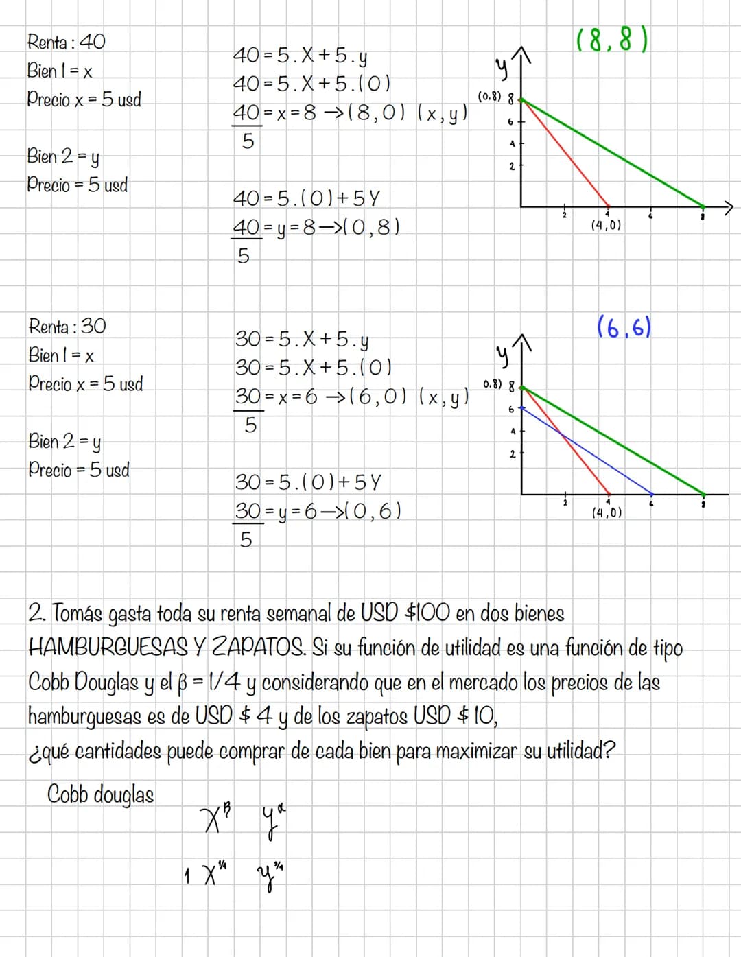 # Microeconomia
Primer corte
Contenidos
* Introducción a la microeconomía.
* Teoría del consumidor / ECO; MKT; MC ESTAD;
GEST.
Teor