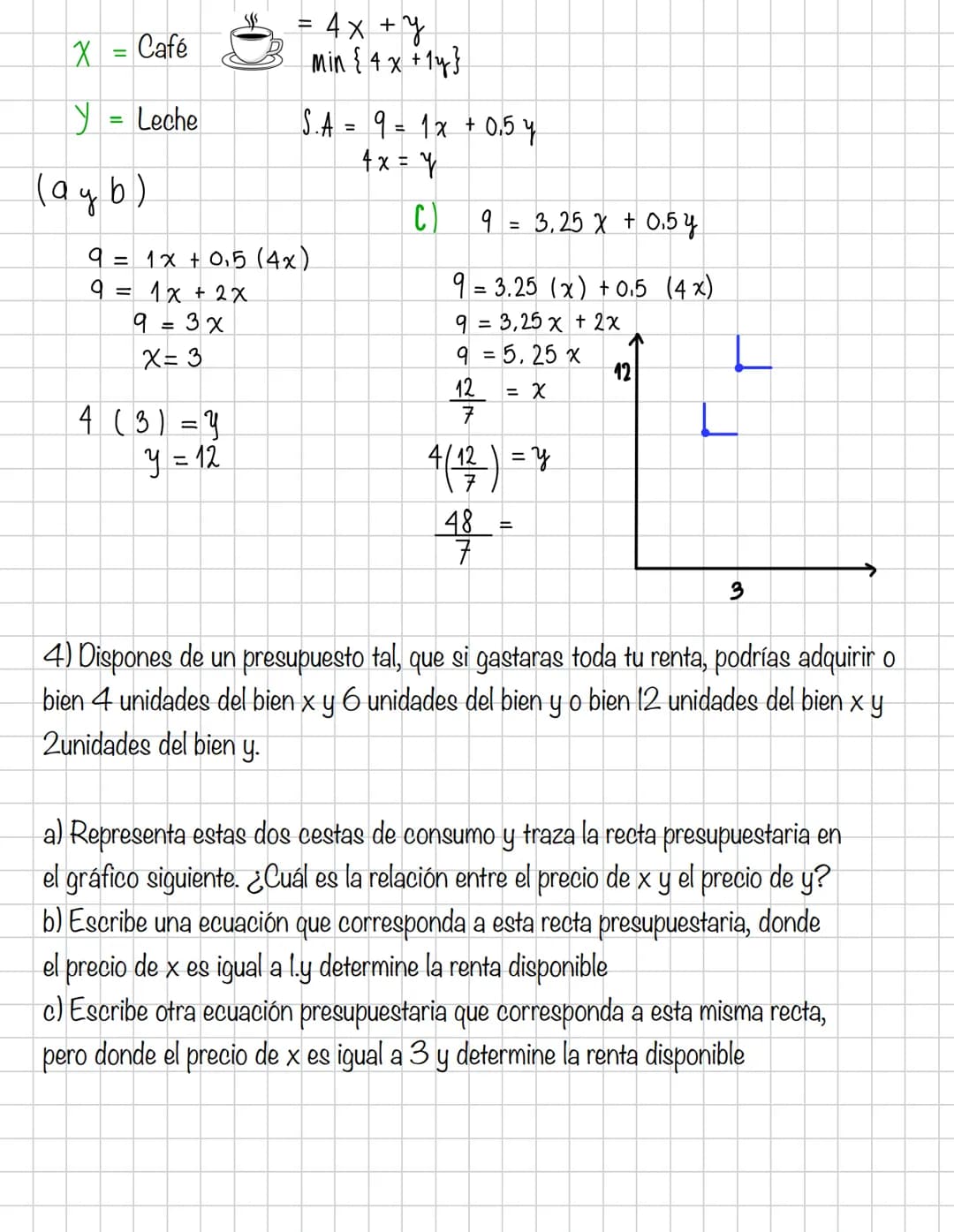 # Microeconomia
Primer corte
Contenidos
* Introducción a la microeconomía.
* Teoría del consumidor / ECO; MKT; MC ESTAD;
GEST.
Teor