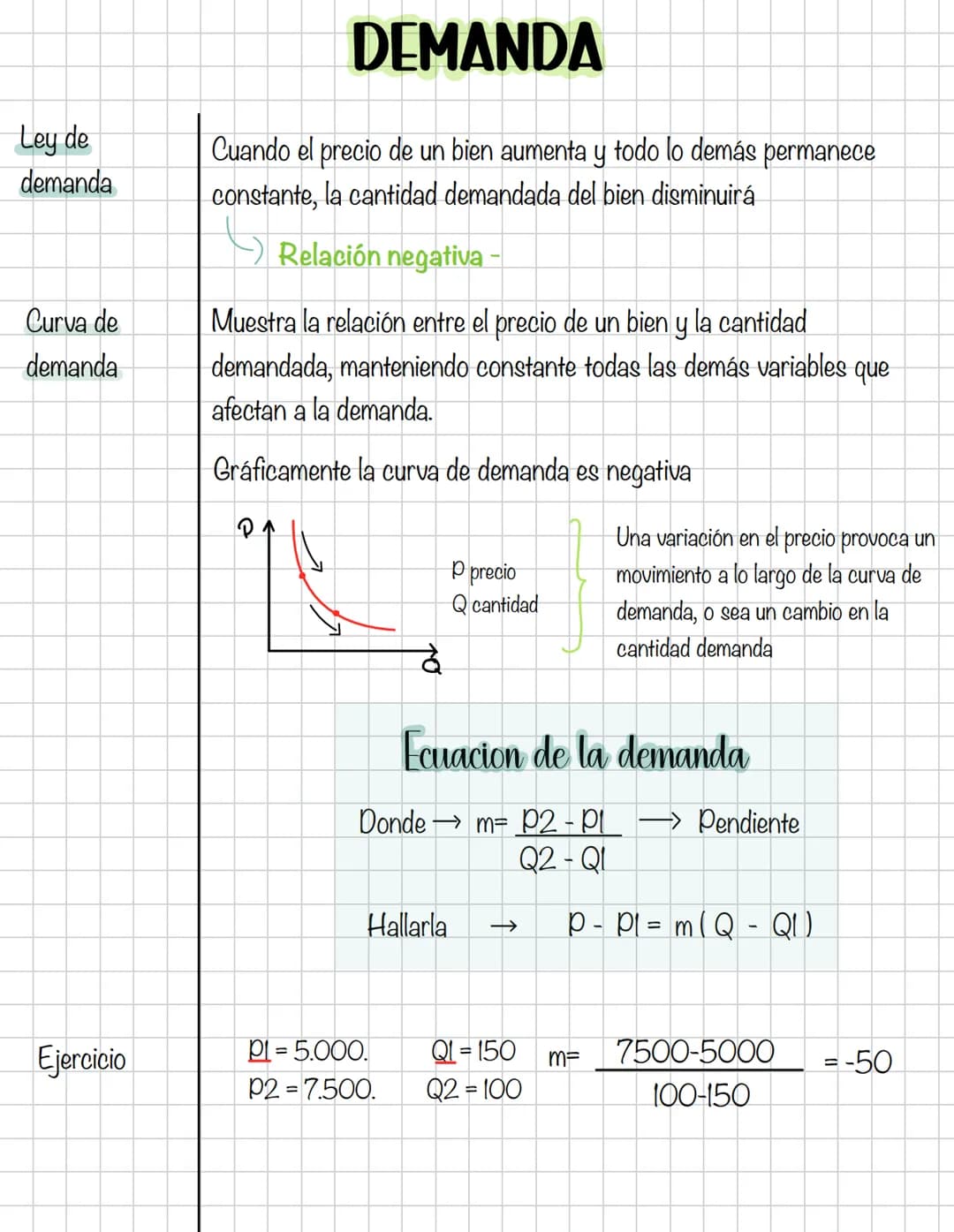 # Microeconomia
Primer corte
Contenidos
* Introducción a la microeconomía.
* Teoría del consumidor / ECO; MKT; MC ESTAD;
GEST.
Teor
