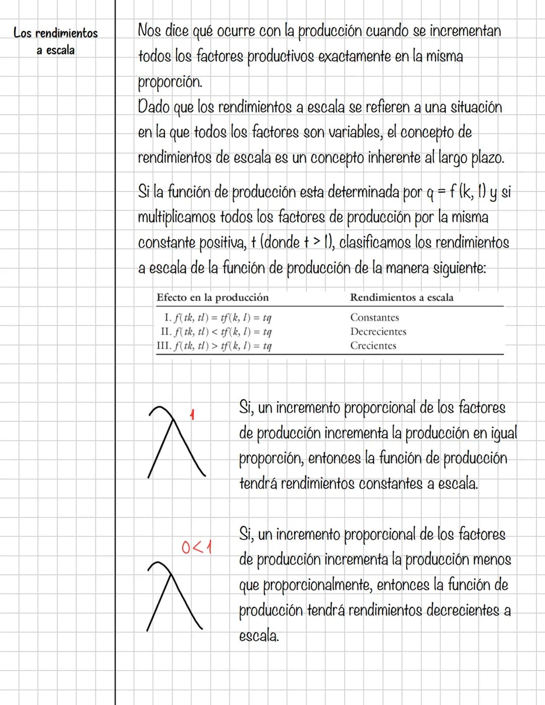 # Microeconomia
Primer corte
Contenidos
* Introducción a la microeconomía.
* Teoría del consumidor / ECO; MKT; MC ESTAD;
GEST.
Teor