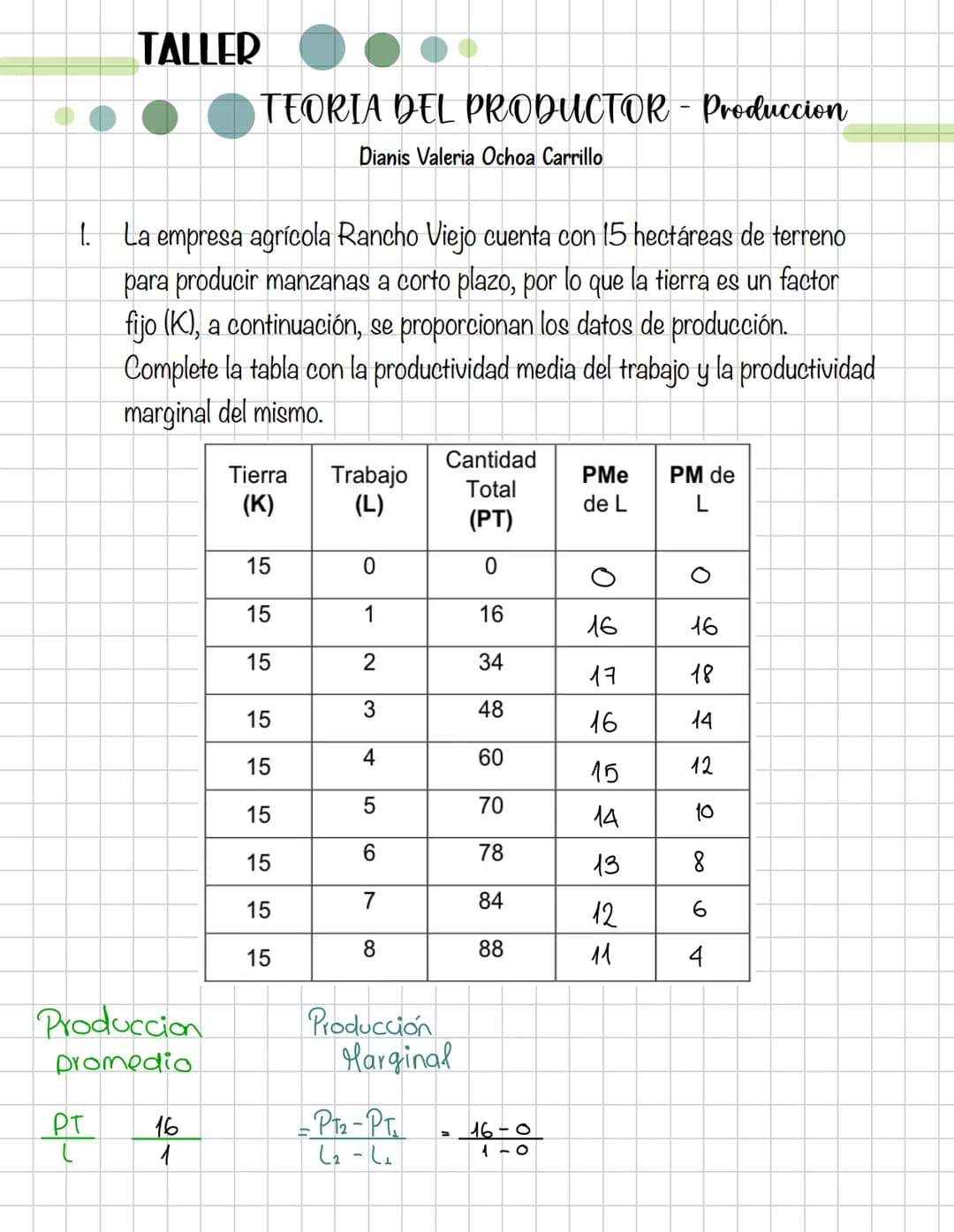 # Microeconomia
Primer corte
Contenidos
* Introducción a la microeconomía.
* Teoría del consumidor / ECO; MKT; MC ESTAD;
GEST.
Teor