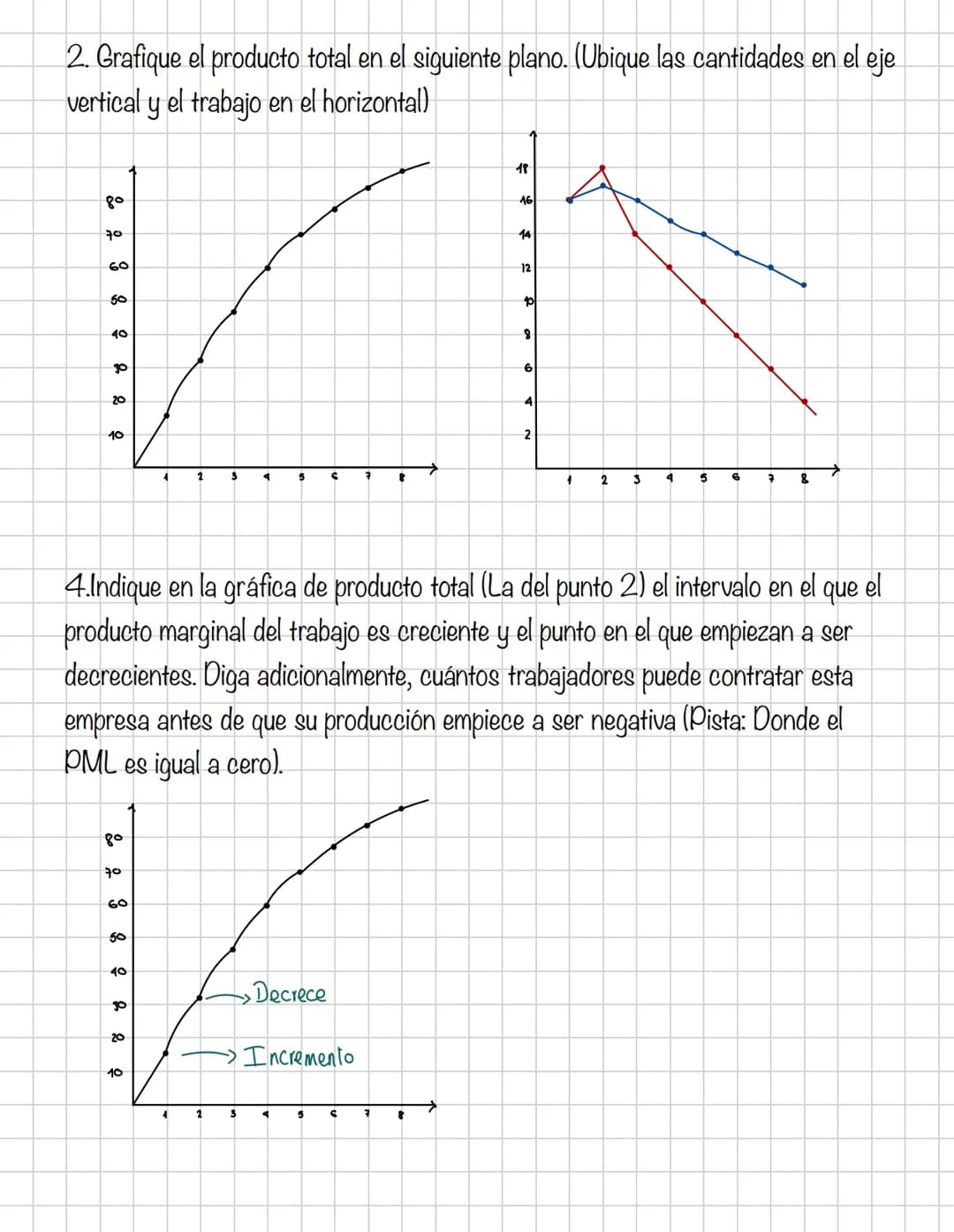 # Microeconomia
Primer corte
Contenidos
* Introducción a la microeconomía.
* Teoría del consumidor / ECO; MKT; MC ESTAD;
GEST.
Teor
