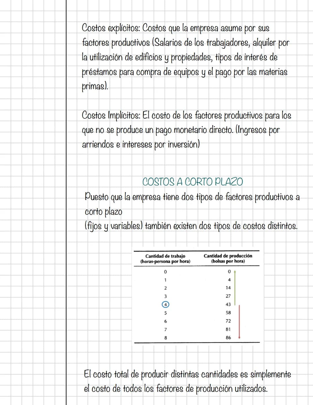 # Microeconomia
Primer corte
Contenidos
* Introducción a la microeconomía.
* Teoría del consumidor / ECO; MKT; MC ESTAD;
GEST.
Teor