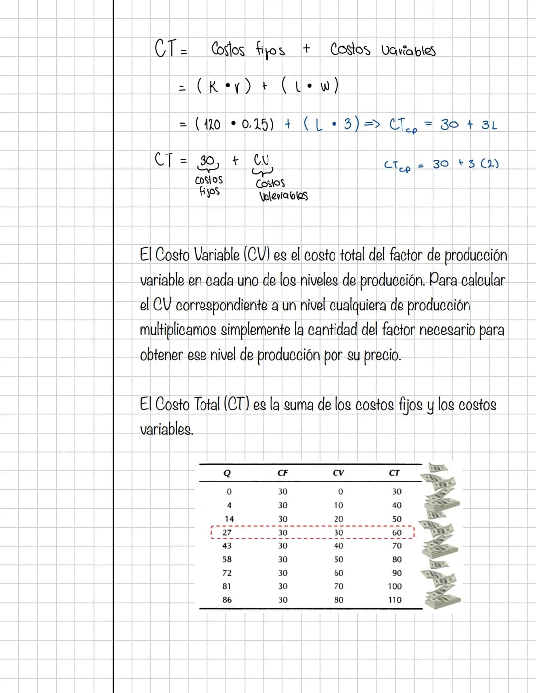 # Microeconomia
Primer corte
Contenidos
* Introducción a la microeconomía.
* Teoría del consumidor / ECO; MKT; MC ESTAD;
GEST.
Teor