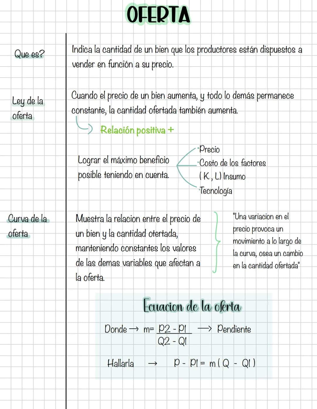 # Microeconomia
Primer corte
Contenidos
* Introducción a la microeconomía.
* Teoría del consumidor / ECO; MKT; MC ESTAD;
GEST.
Teor
