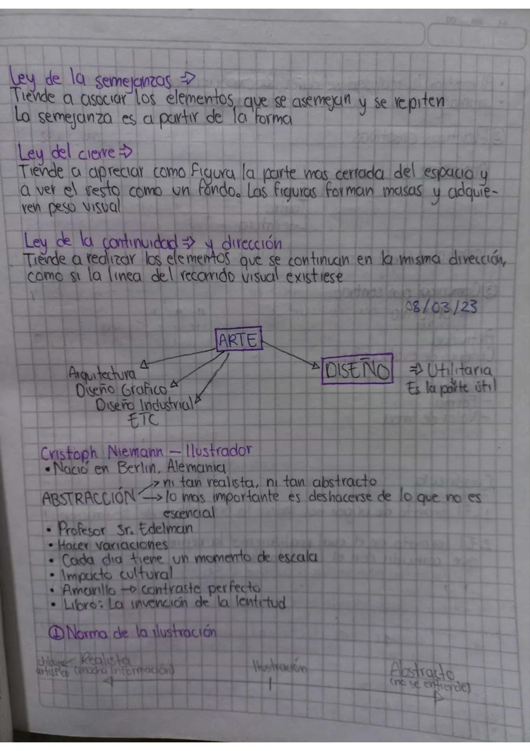 10
MM
AR
22 02 23
ELEMENTOS BASICOS DE la COMPOSICION
Es la disposición equilibrada formando un conjunto armonioso utili-
zando elementos ba
