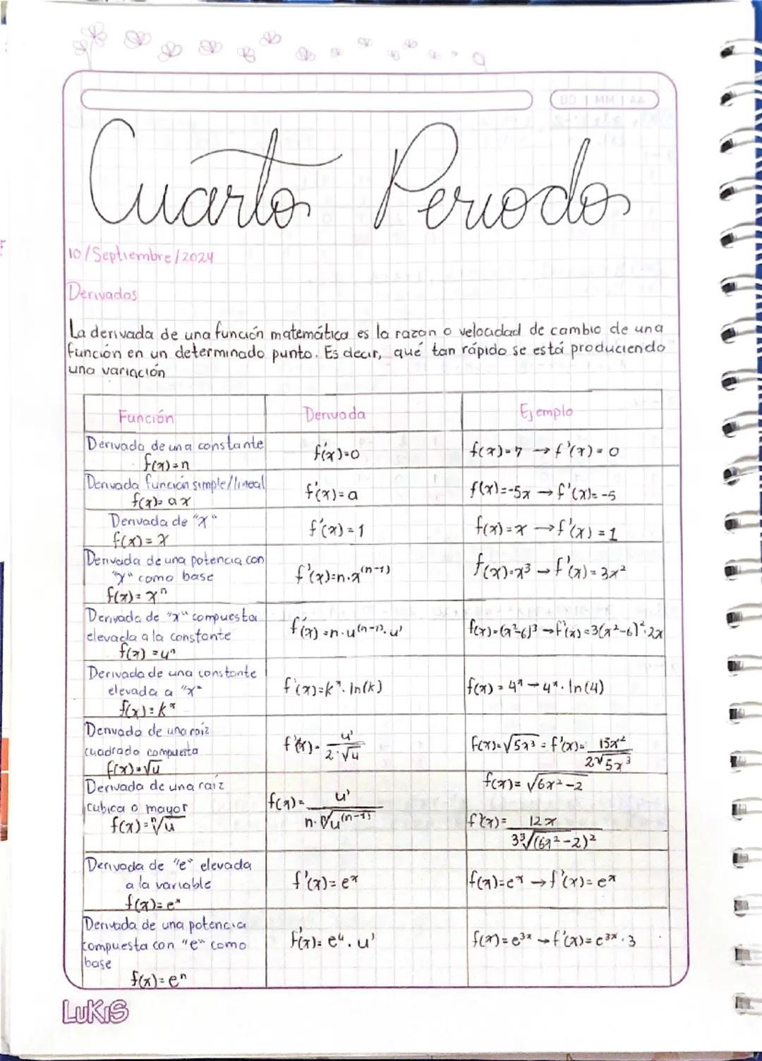 -4-4
$\sqrt{16+9+5}$
$\frac{-8}{\sqrt{25} +5}$
$\frac{-8}{5+5} = \frac{-8}{10} = \frac{4}{5}$
13/Agosto/2024
Regla de Ruffını
Es una e